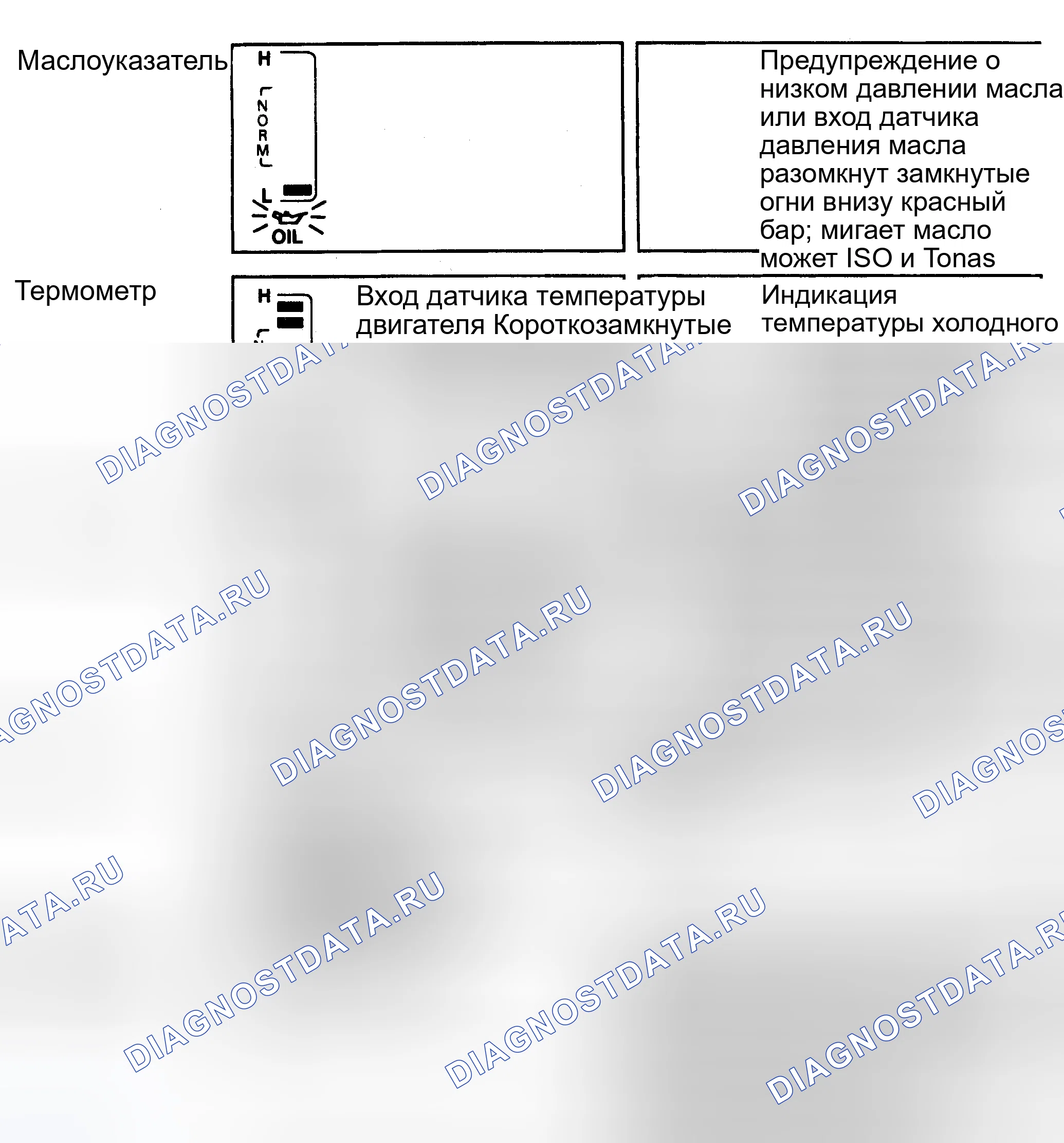 Рис. 45: ДИАГНОСТИЧЕСКИЕ ПЛАНКИ. Hyundai Matrix I рестайлинг 2