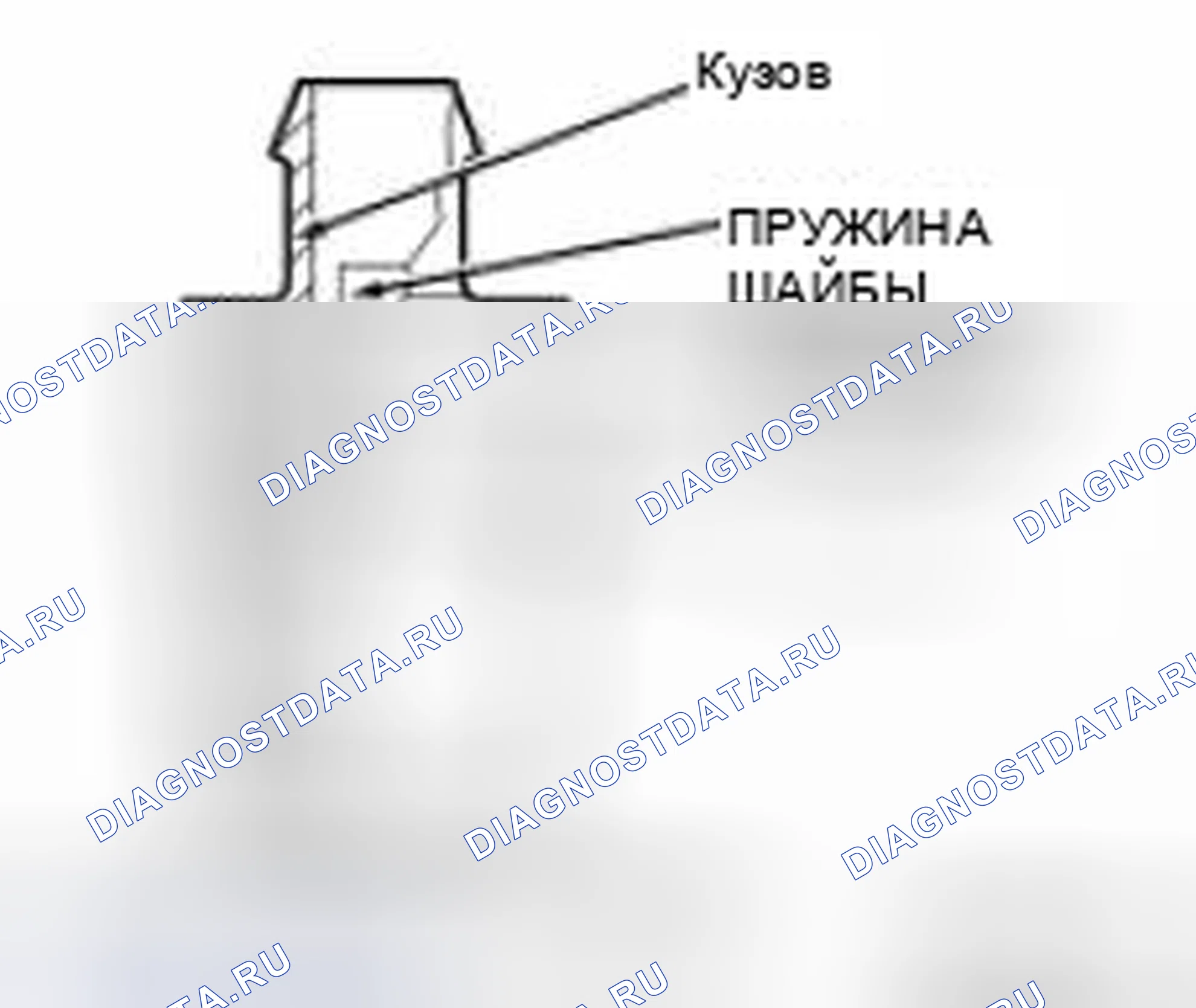 Рис. 95: Аппаратные средства. Ford F-150 XII