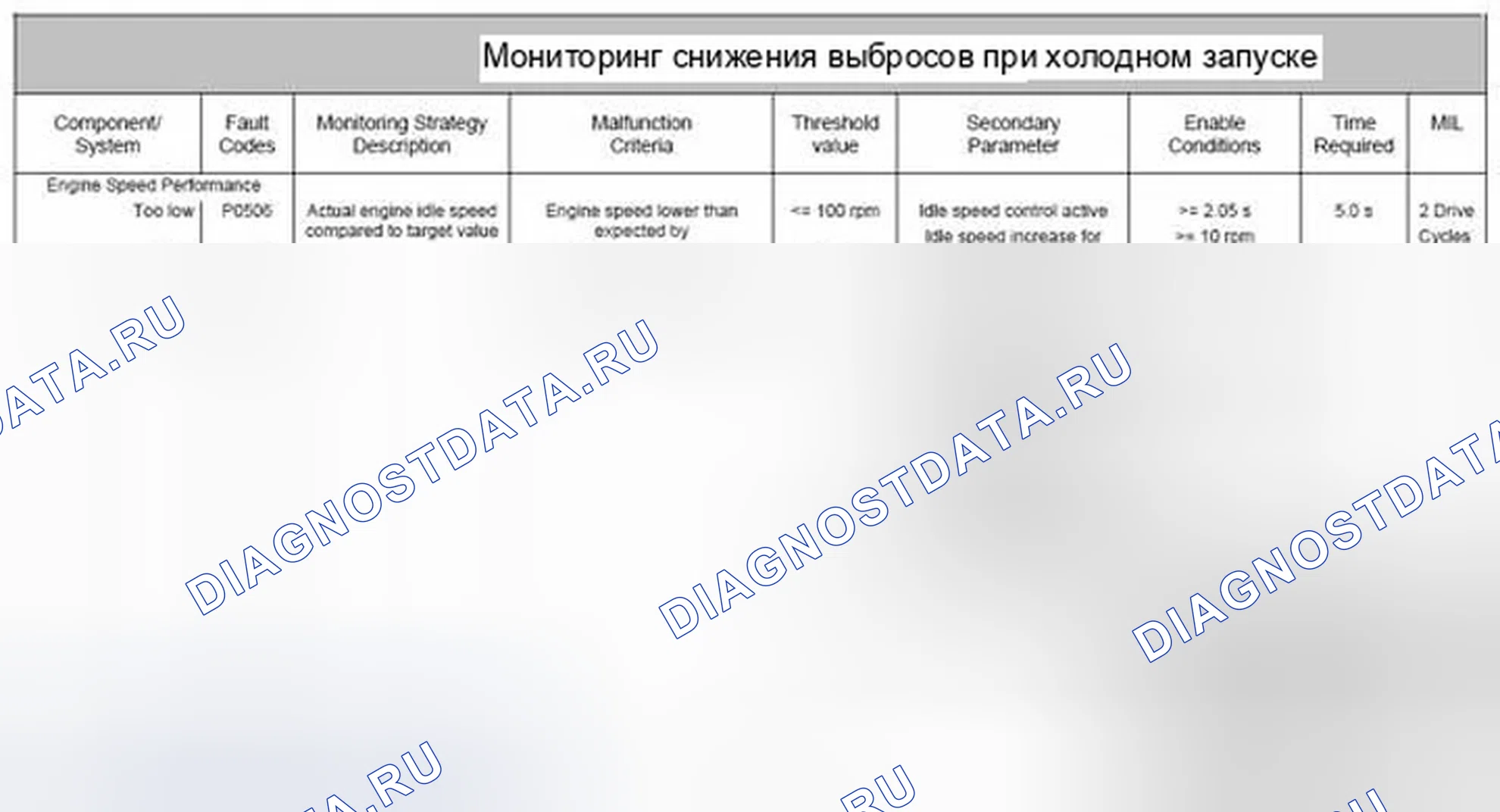 Рис. 18: 4.8.1 Описание. Jaguar XF I