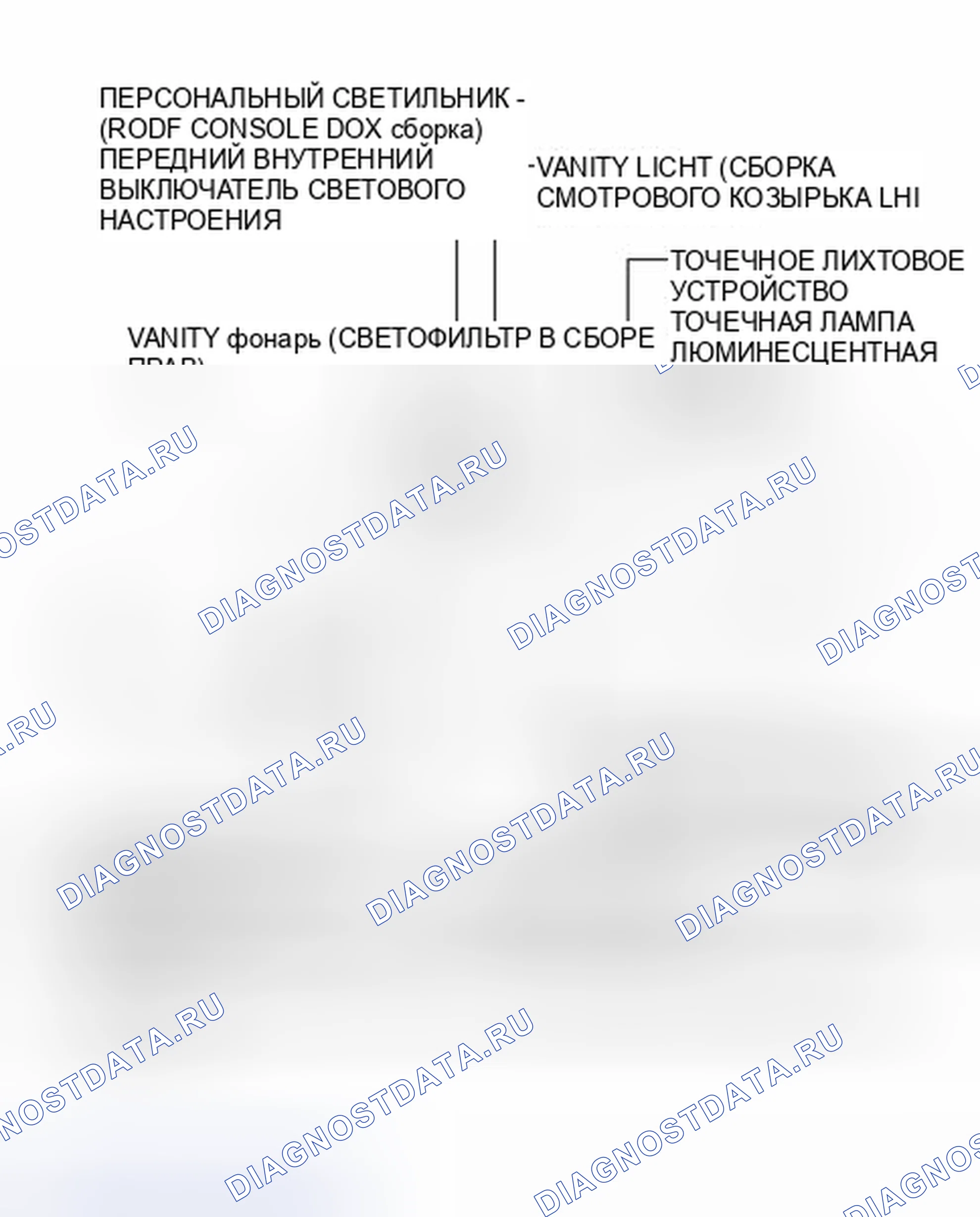 Рис. 1: ИЛЛЮСТРАЦИЯ. Toyota Avalon XX40
