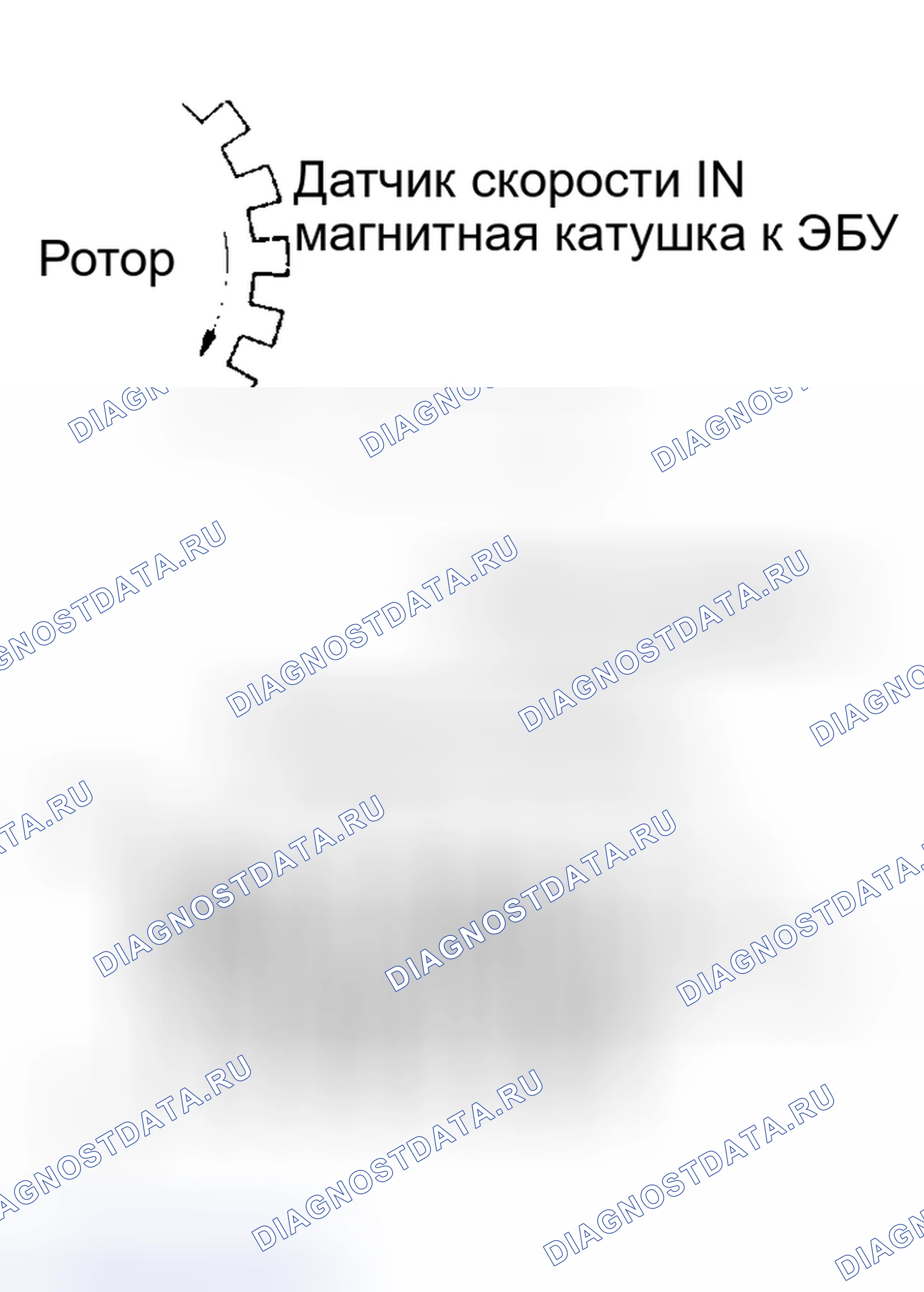 Рис. 24: ОПИСАНИЕ ЦЕПИ. Toyota Tundra I рестайлинг