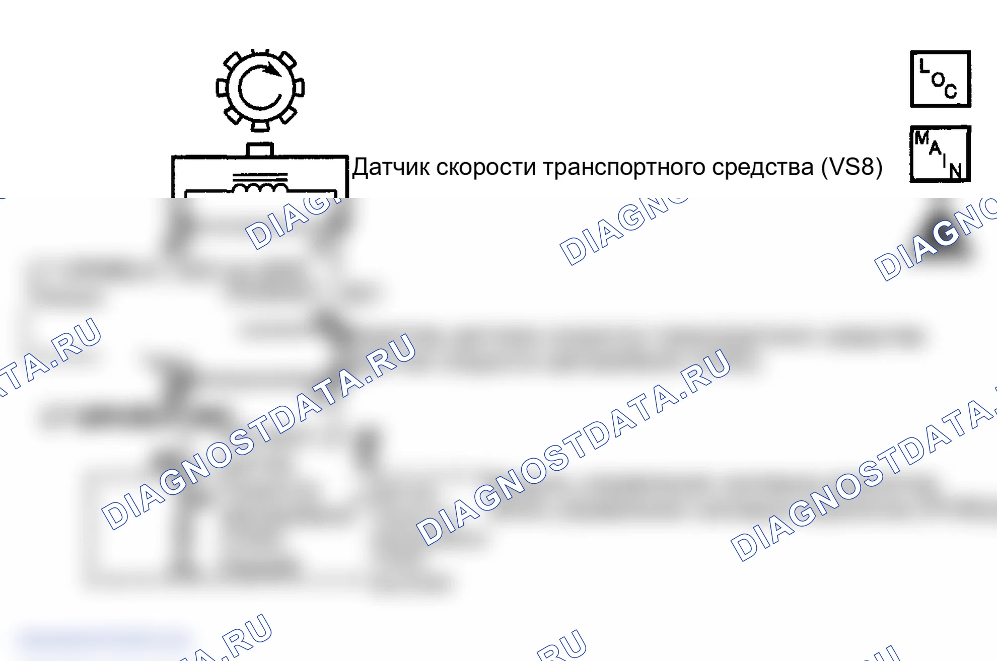 Рис. 114: расшифровка кода ошибки P0500. GMC Sierra 2500 