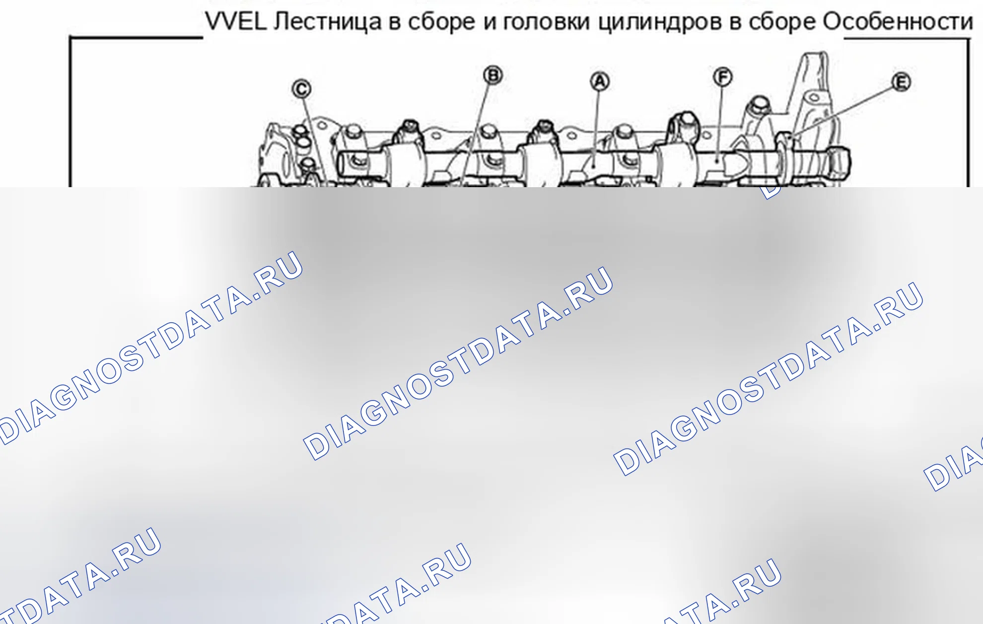 Рис. 369. Infiniti G37 IV рестайлинг