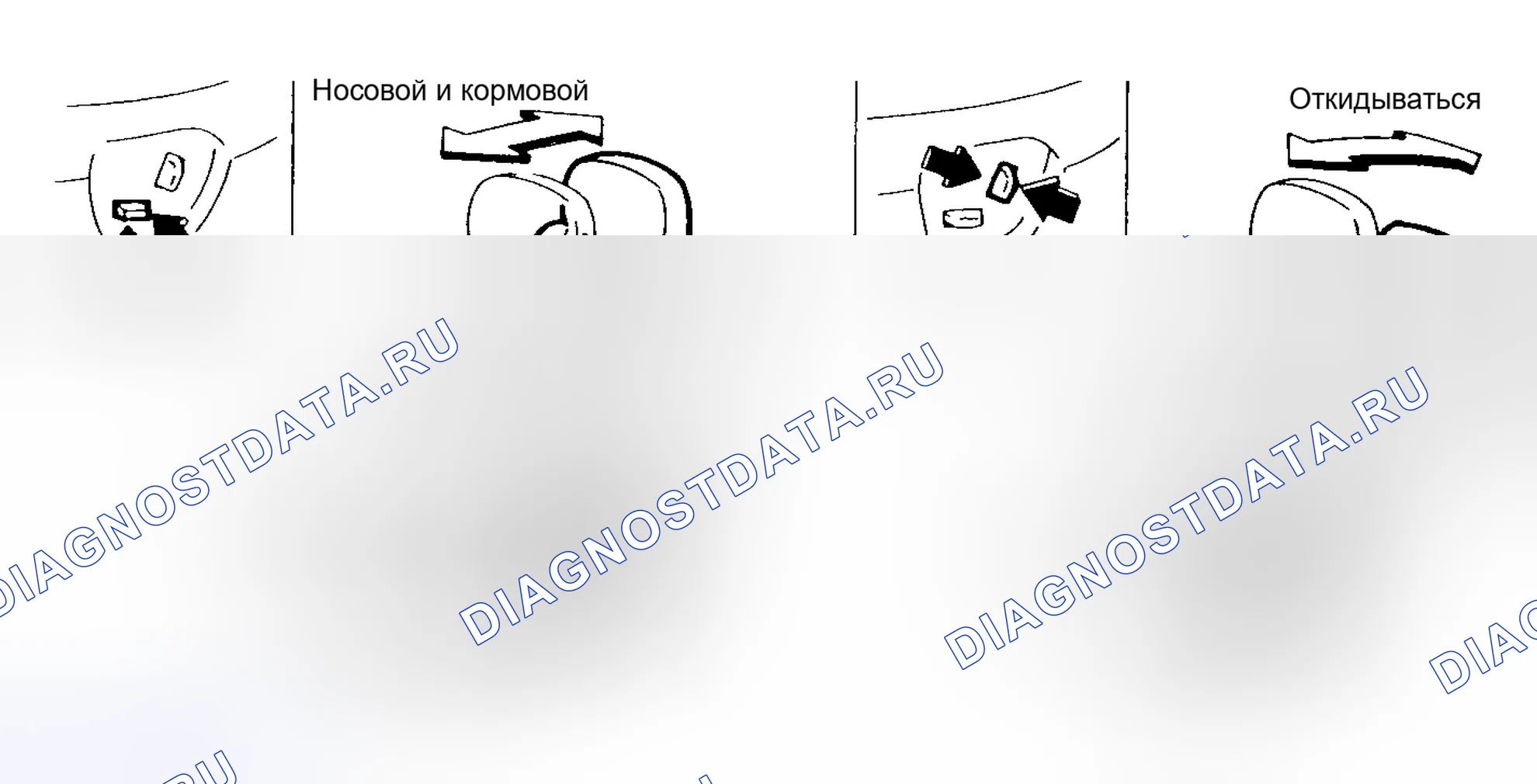 Рис. 2: Подъемник сидений и поясничная опора. Nissan Maxima J30