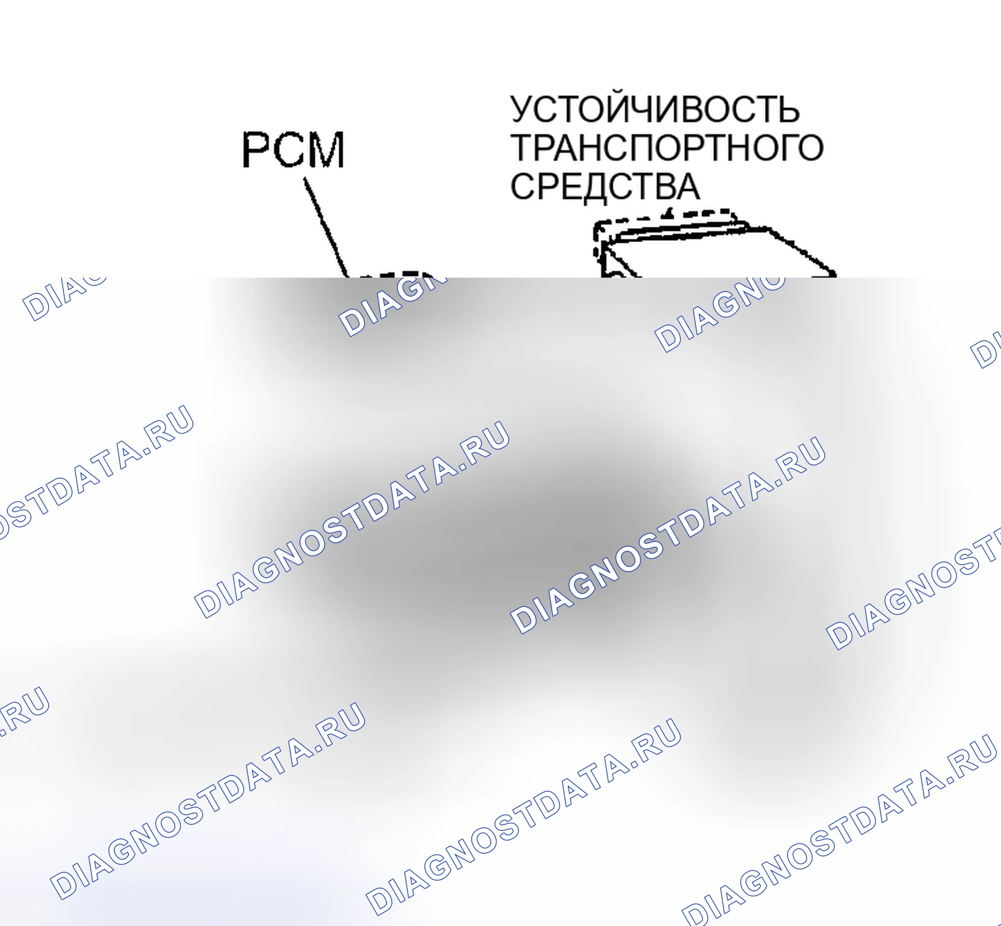 Рис. 343: Проверка блок управления силовым агрегатом (PCM) (блок управления силовым агрегатом) с использованием SST (104-контактная break-out box (тестер-адаптер)). Mazda MPV II рестайлинг