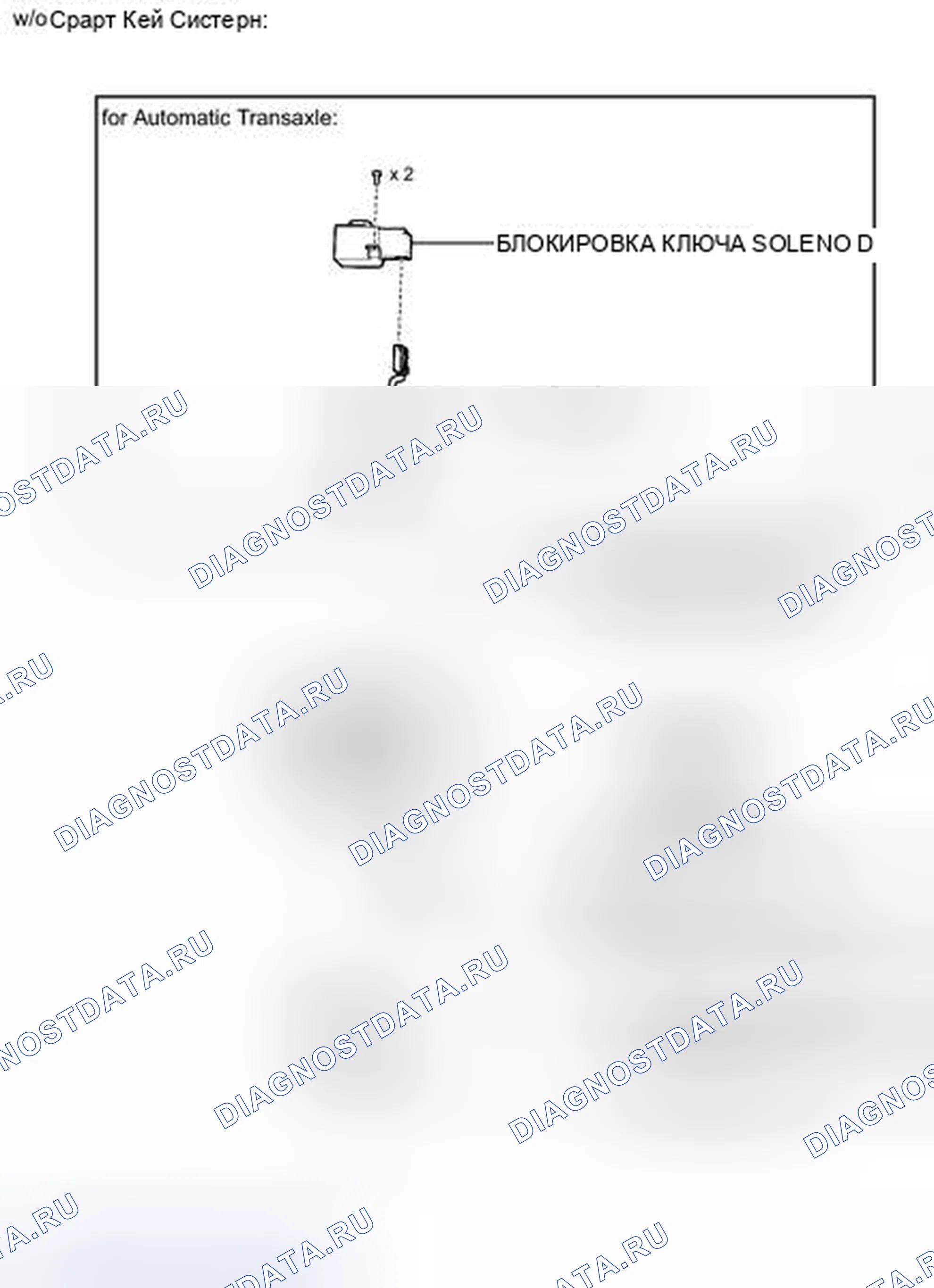 Рис. 6: ИЛЛЮСТРАЦИЯ. Toyota Corolla X рестайлинг