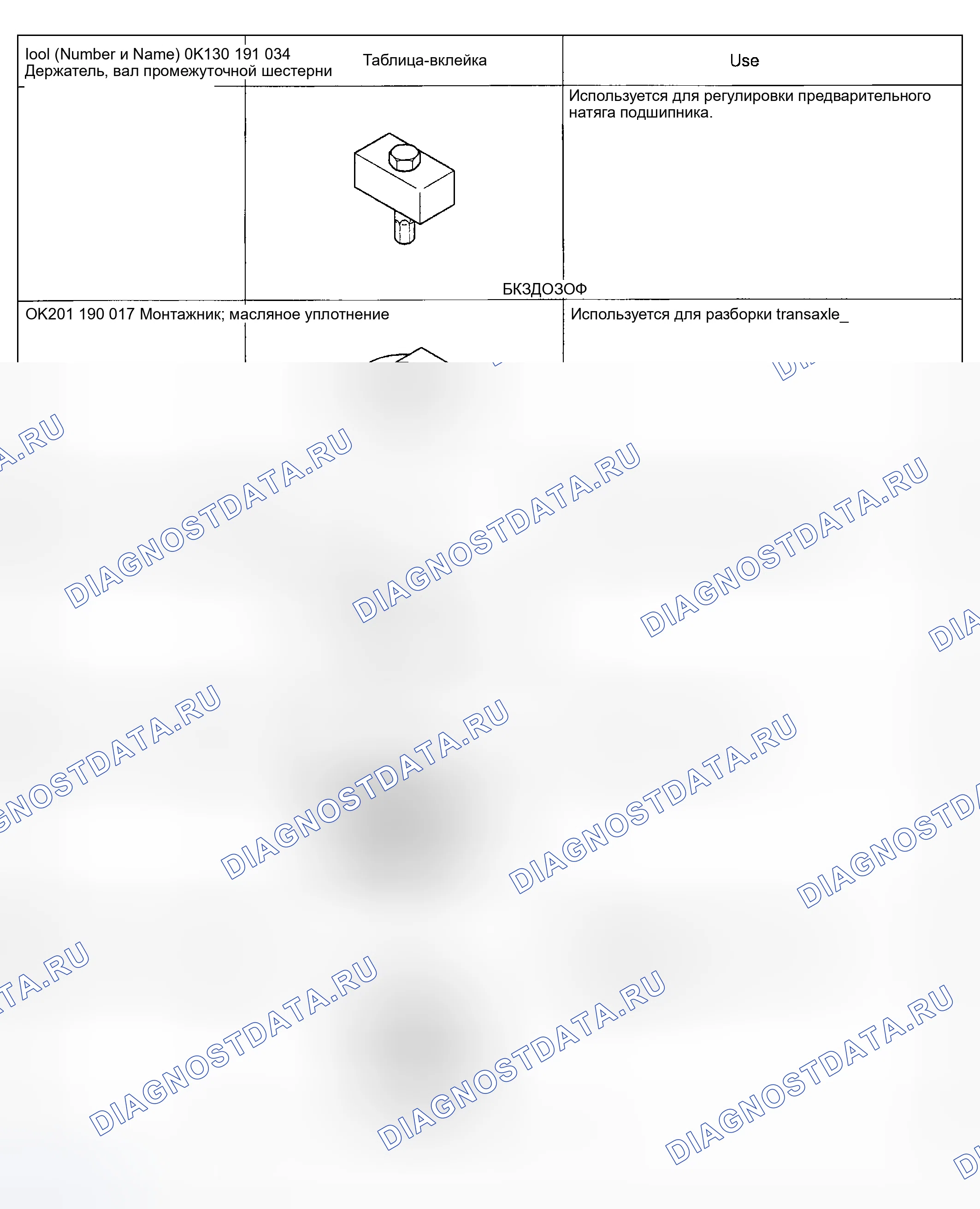 Рис. 35. Geely Preface I