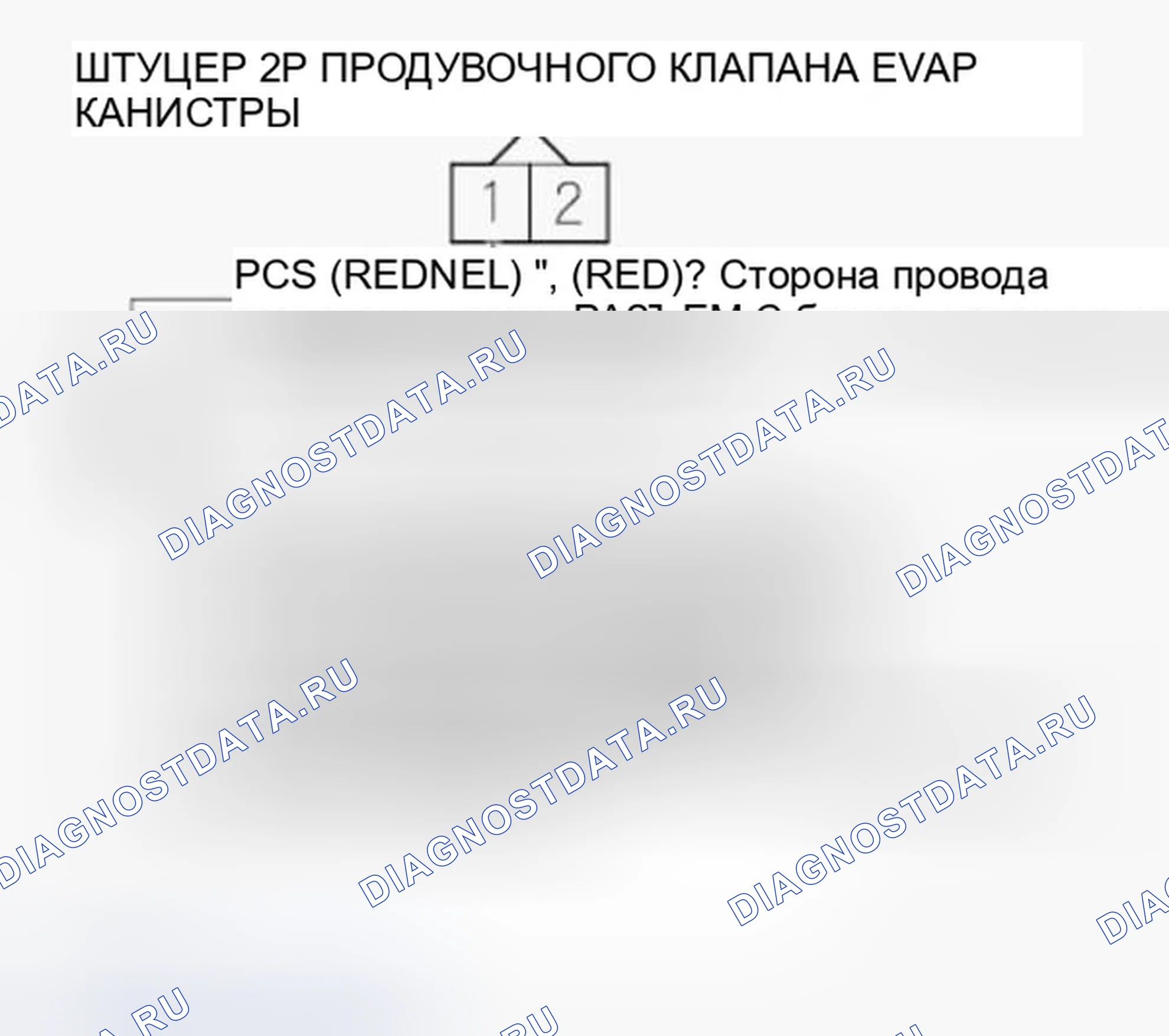 Рис. 33. Honda Ridgeline I рестайлинг