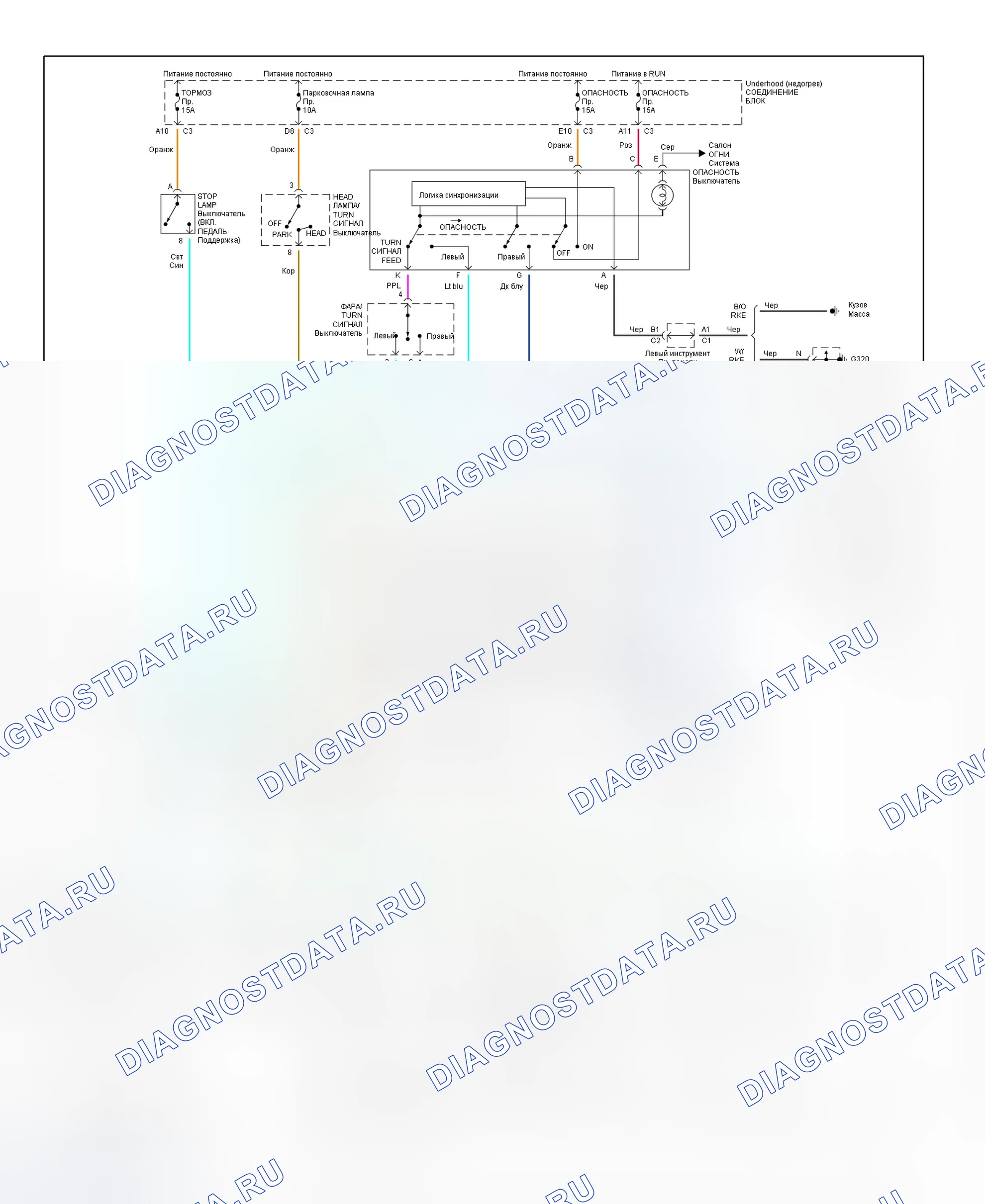 Рис. 34: Схема подключения внешнего освещения (Saturn LS, LS1 и LS2). GMC Yukon Denali 