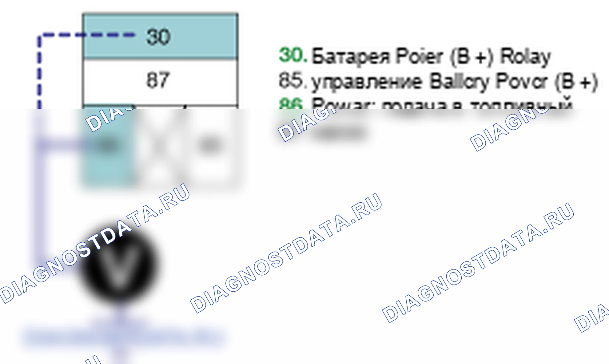 Контроль проводов — P0230. Kia Sorento BL