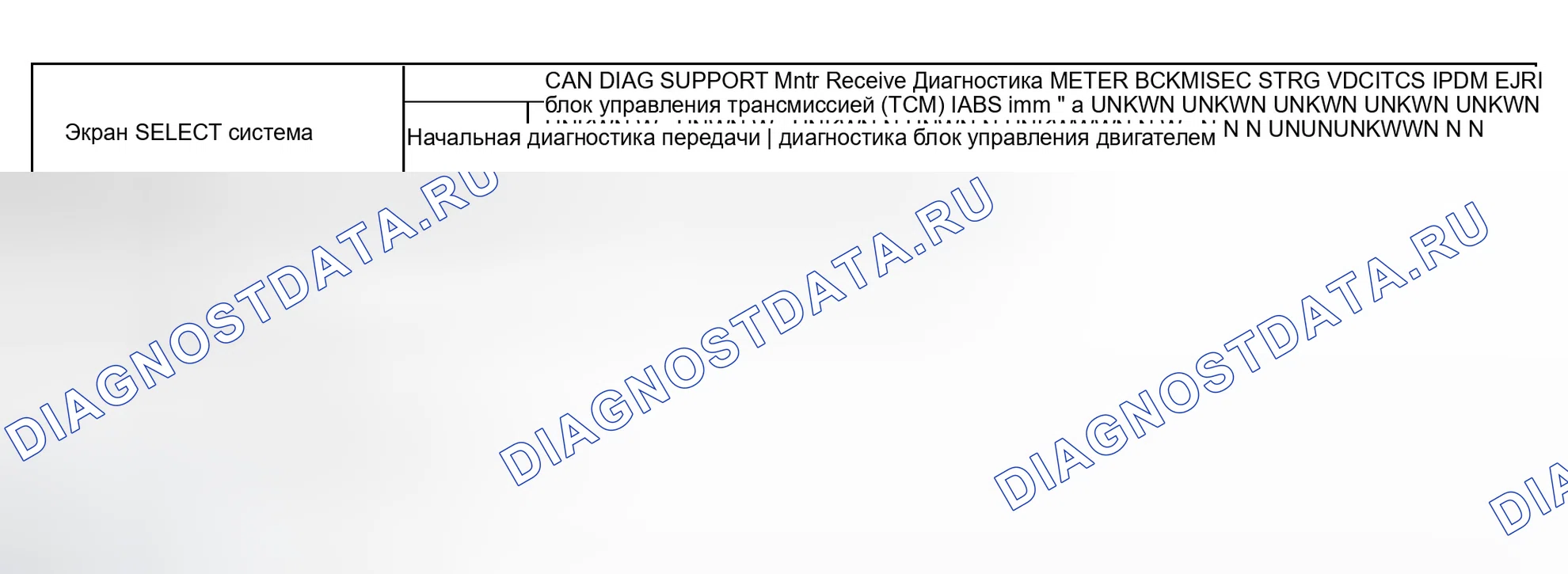 Рис. 753: Кейс12. Infiniti G35 III