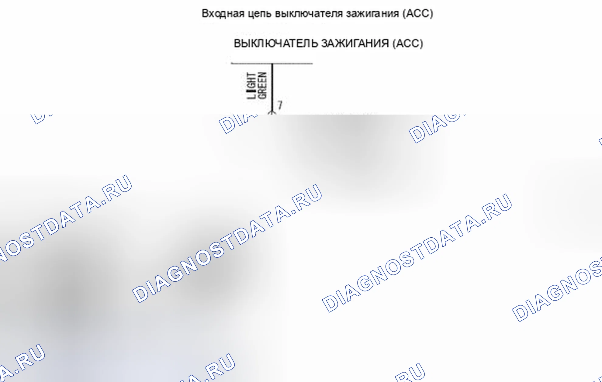Рис. 357: Процедура проверки 1: ETACS-ECU не получает никакого сигнала от выключателя зажигания (ACC). Honda e:NP1 I