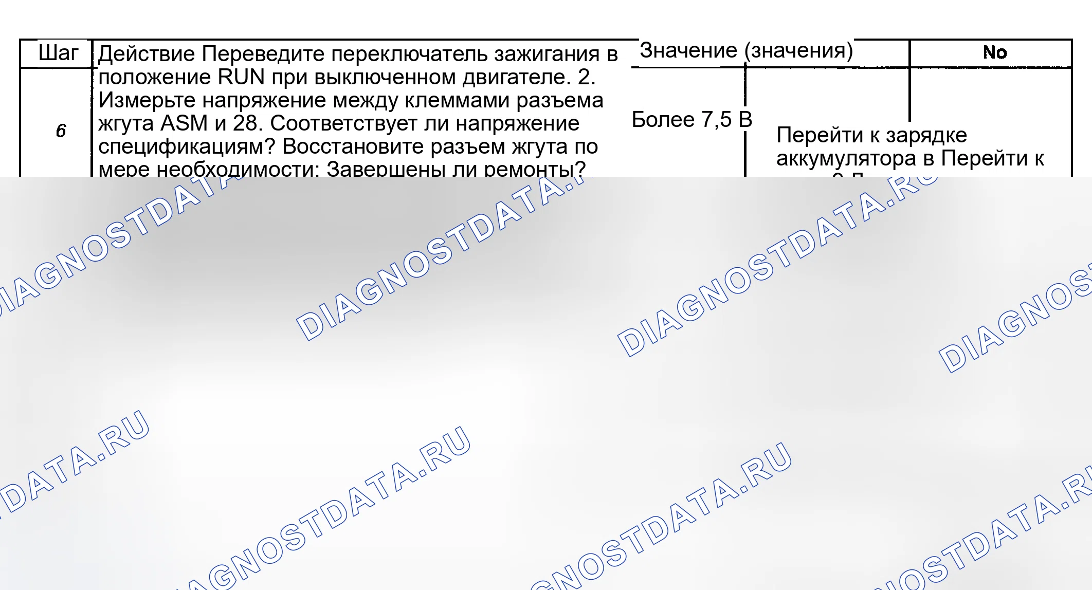 Рис. 106. Lexus LX J100 рестайлинг