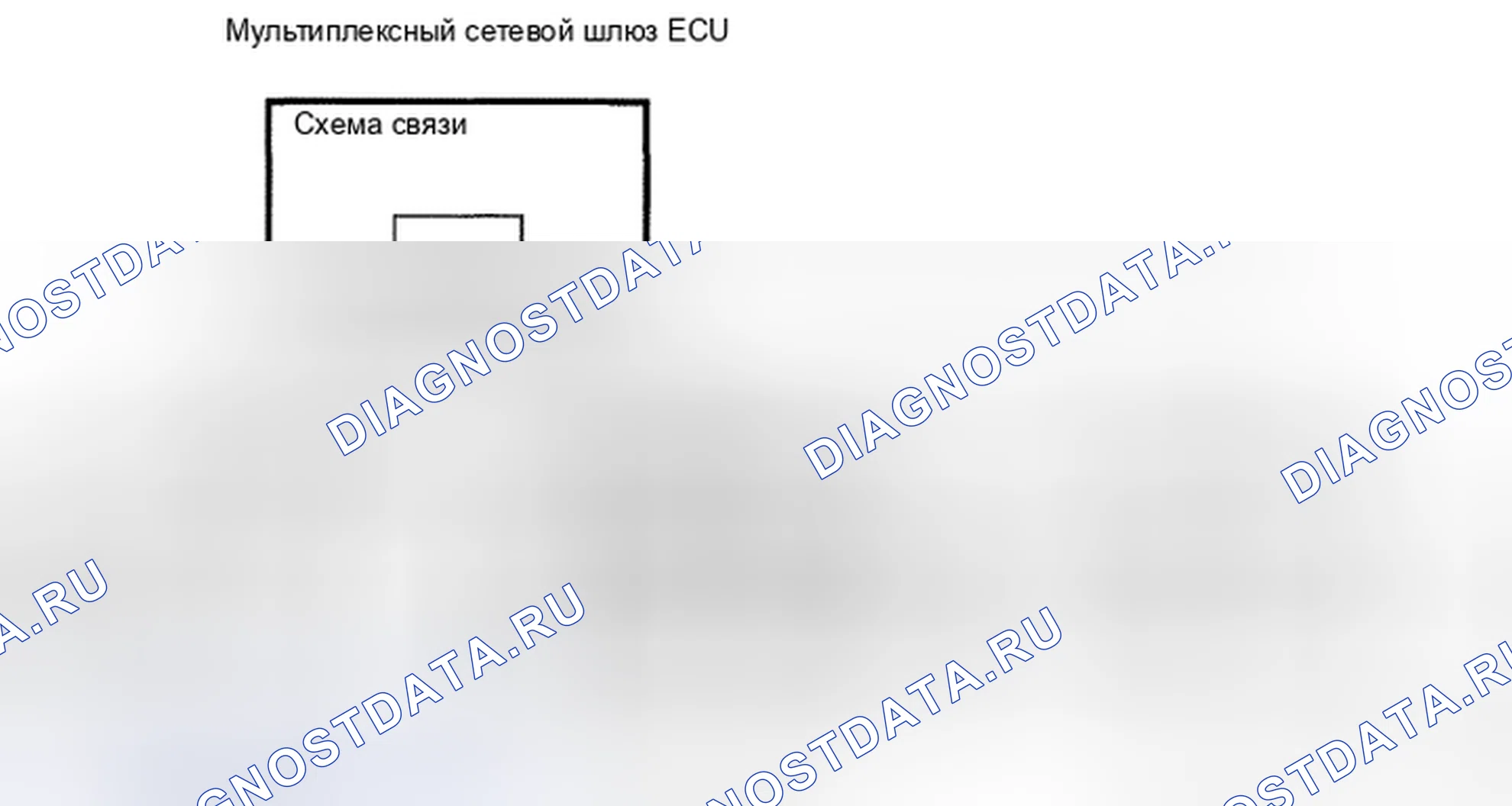 Рис. 10. Honda Accord IX