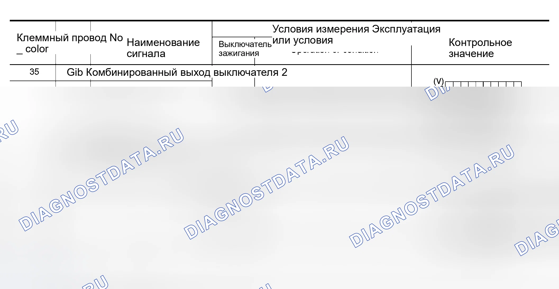 Рис. 68. Nissan Murano Z50
