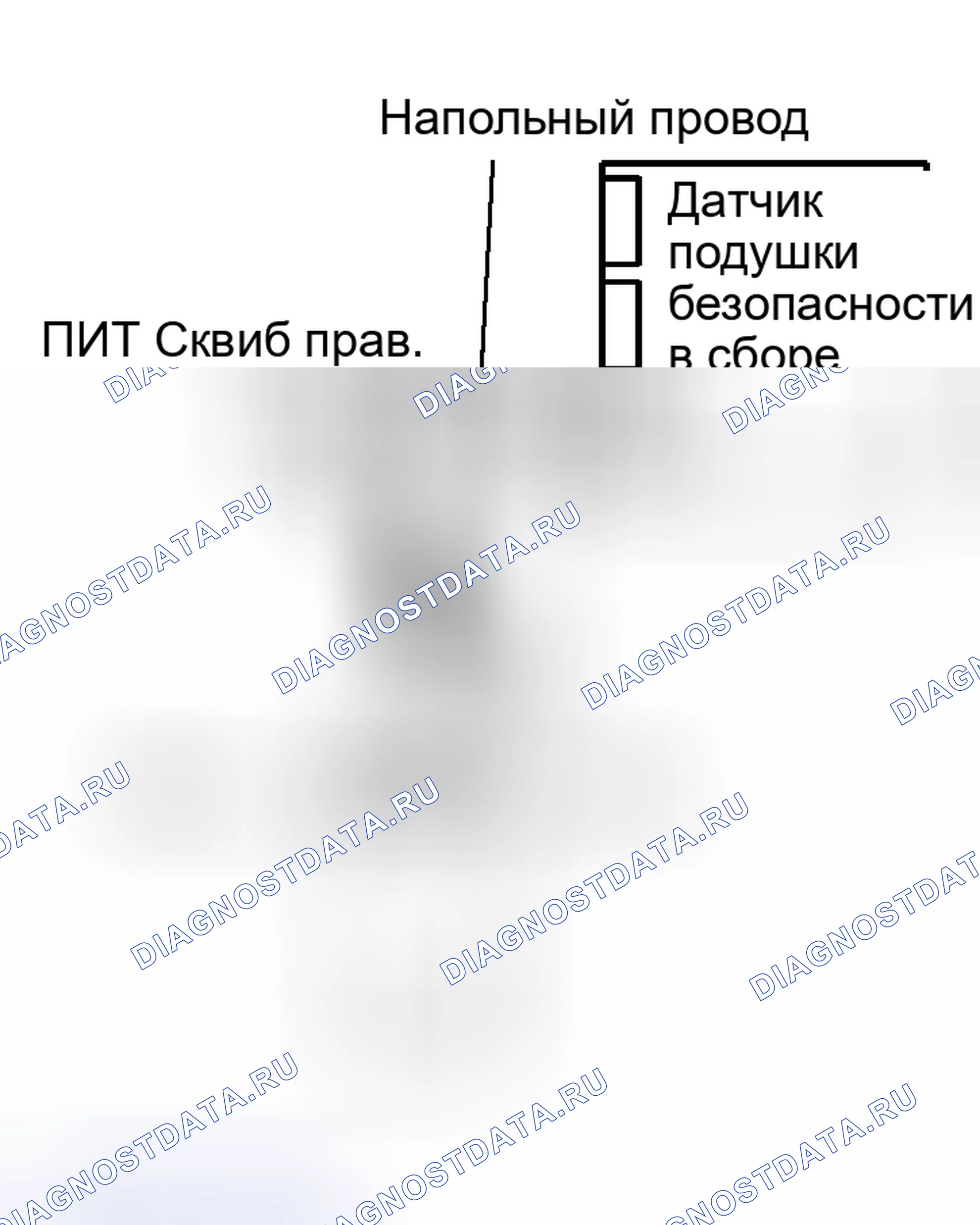 Рис. 306. Toyota Sequoia I рестайлинг