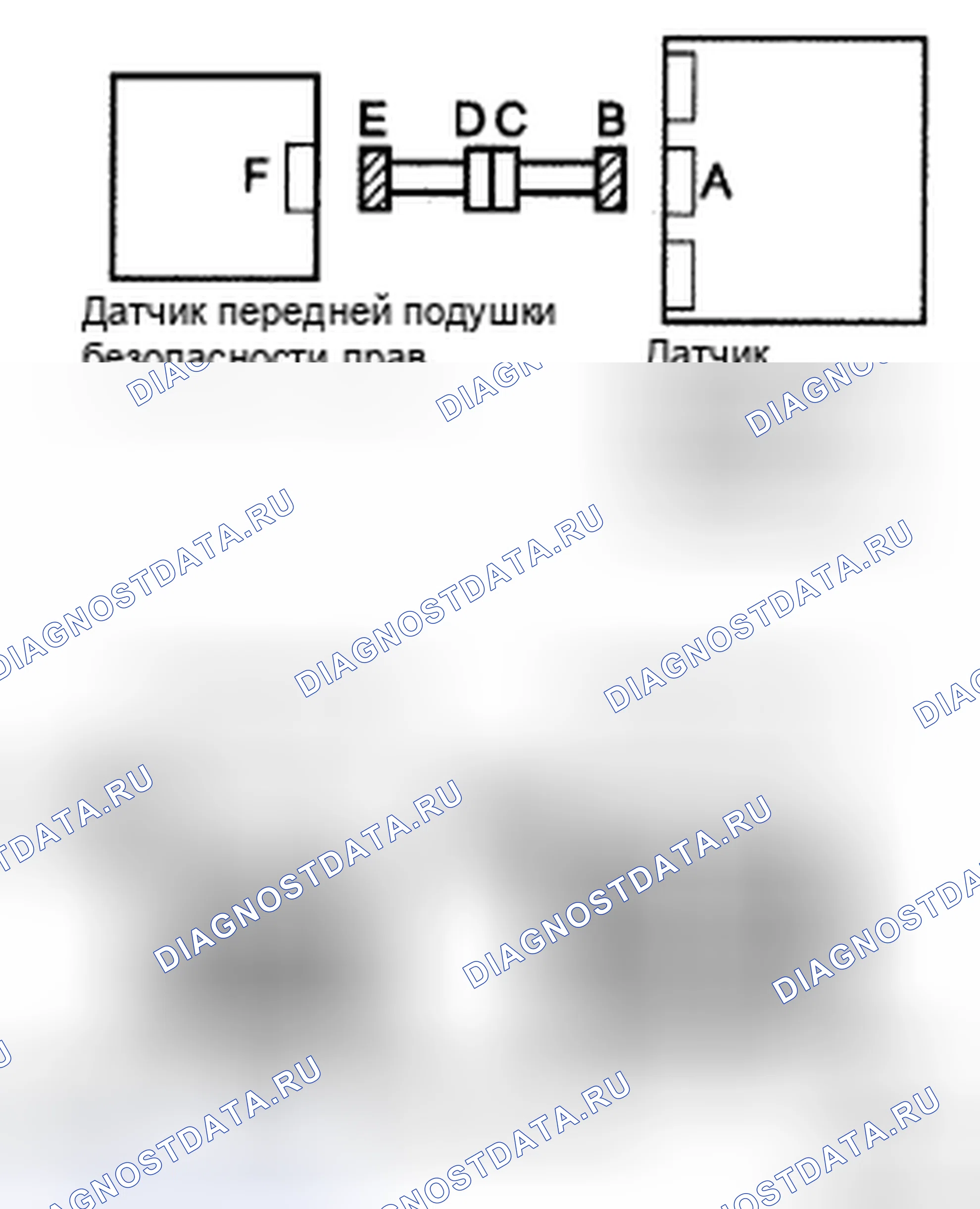 Рис. 3: ПРОЦЕДУРА КОНТРОЛЯ. Toyota RAV4 III