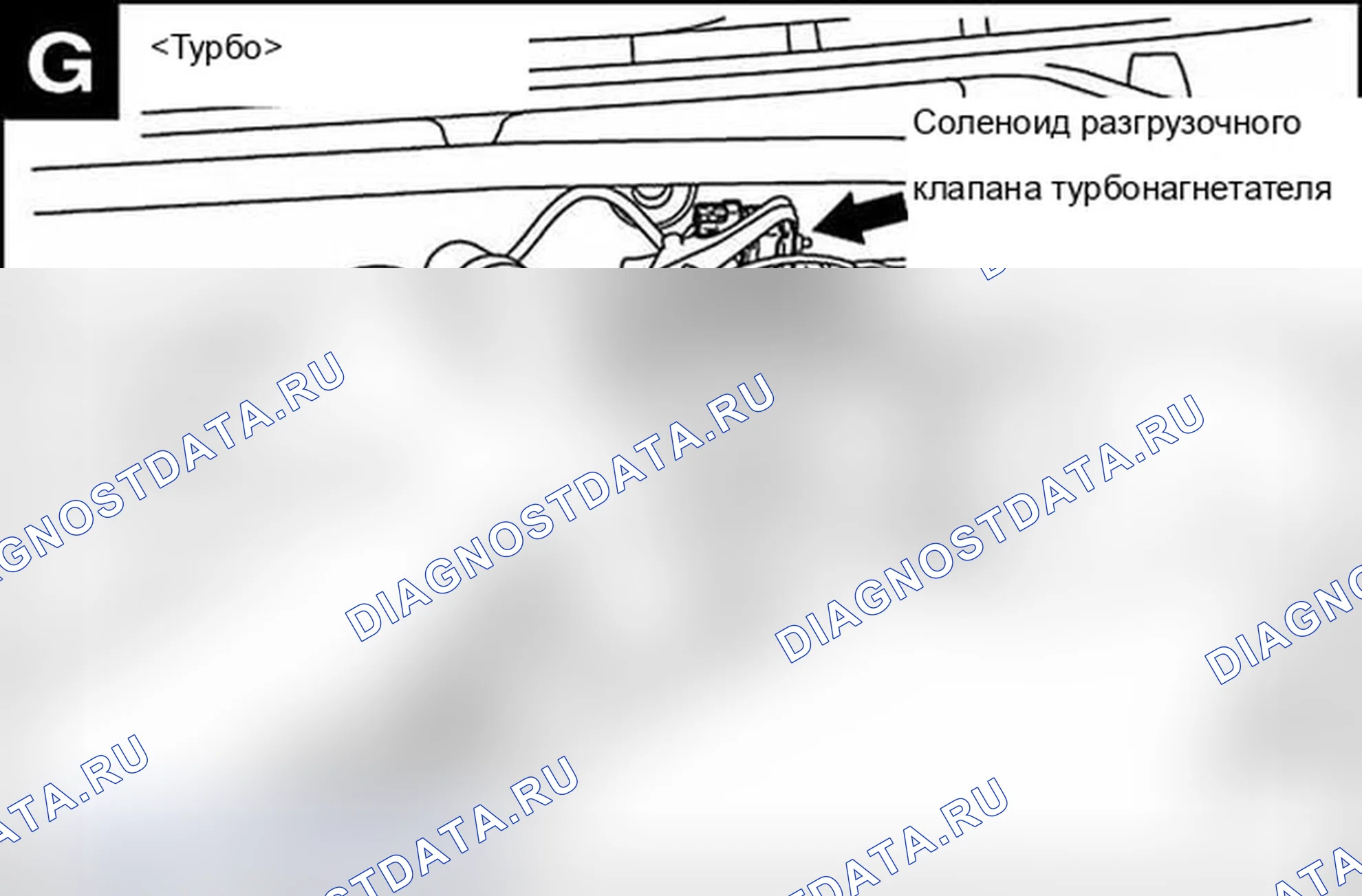 Рис. 118. Mitsubishi Lancer Ralliart X