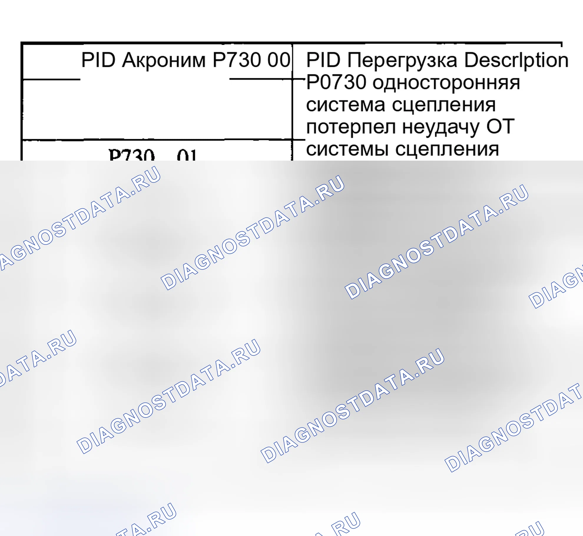Рис. 2652. Ford Pickup F250 Super Duty I