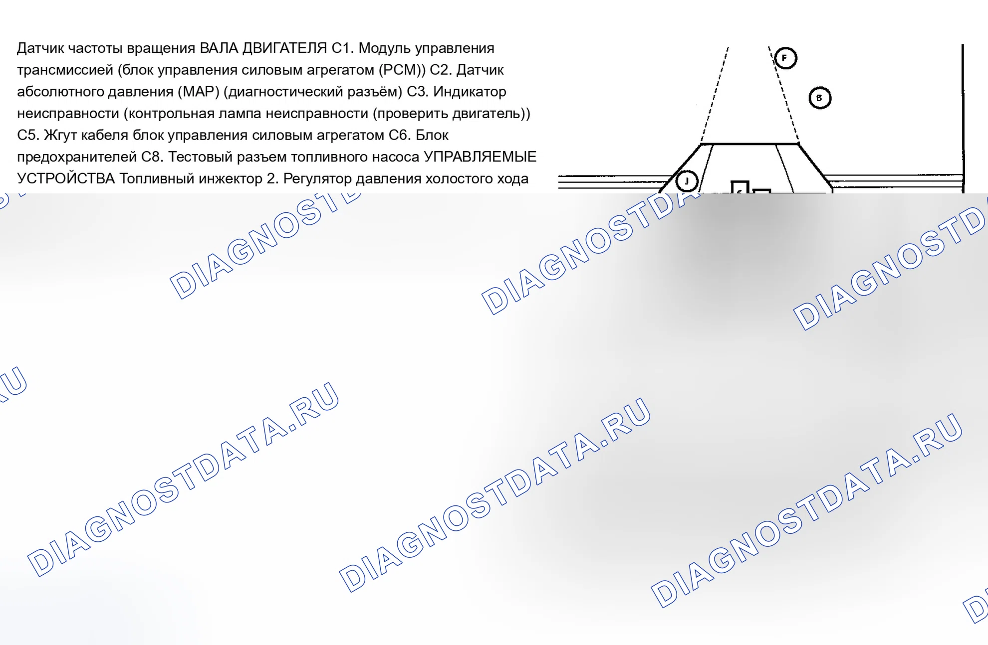 Рис. 19. Chevrolet Astro I