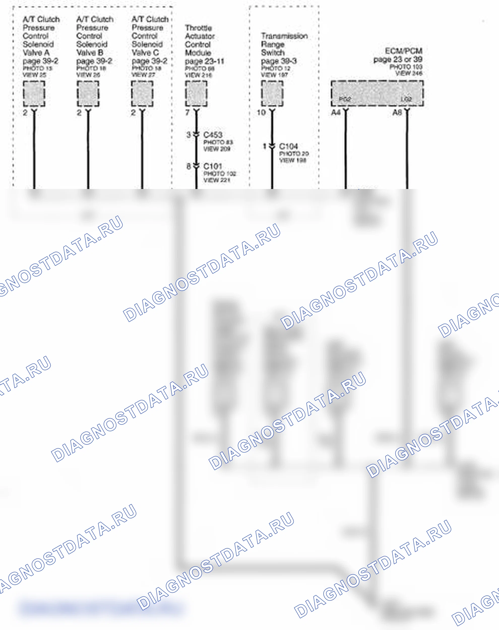 Рис. 119: Схема массы - G101 (стр. 14-1). Honda Element YH2 рестайлинг 2