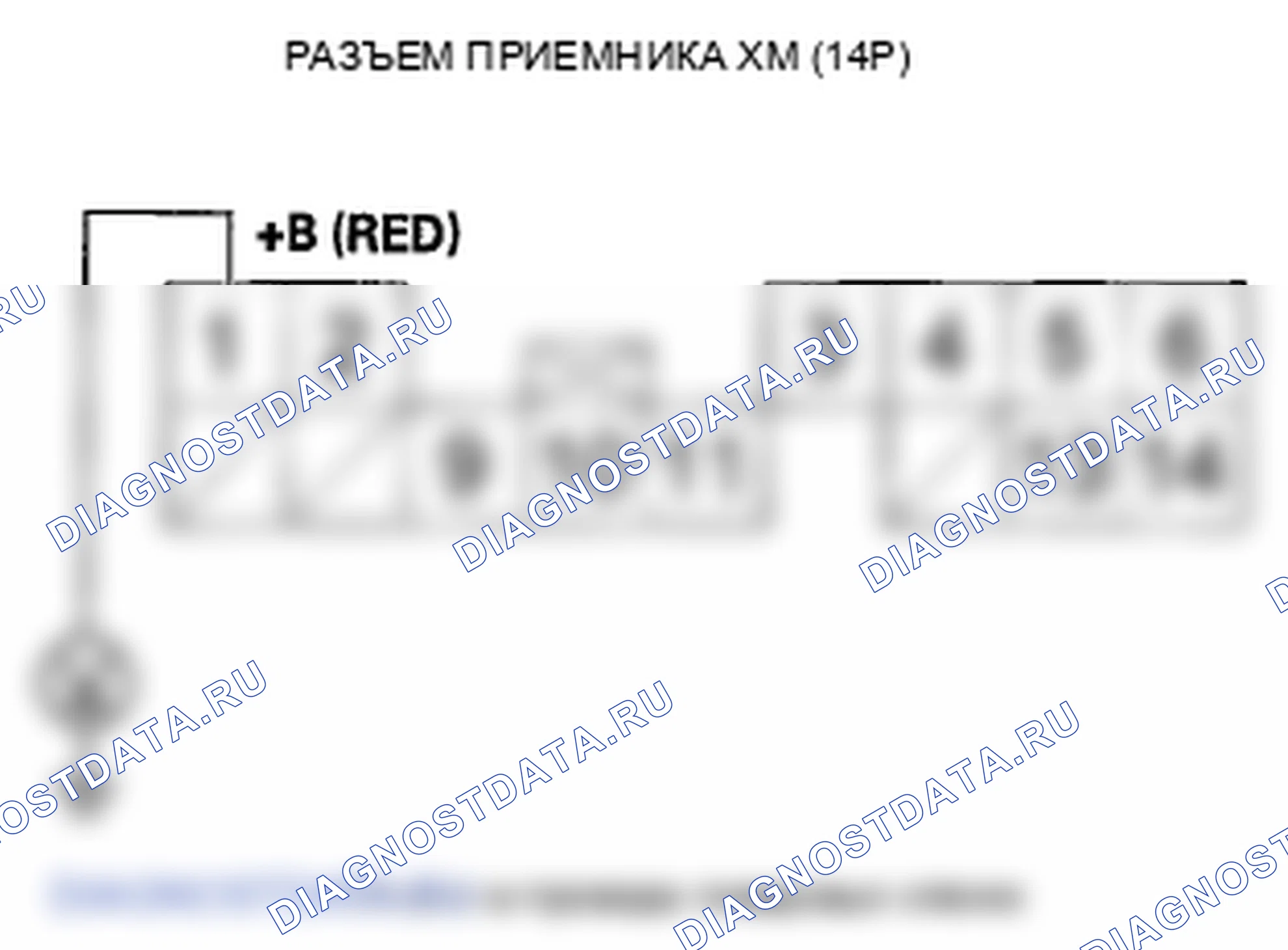 Рис. 218: Предустановленная память радиомодуля Xm потеряна. Honda Pilot II