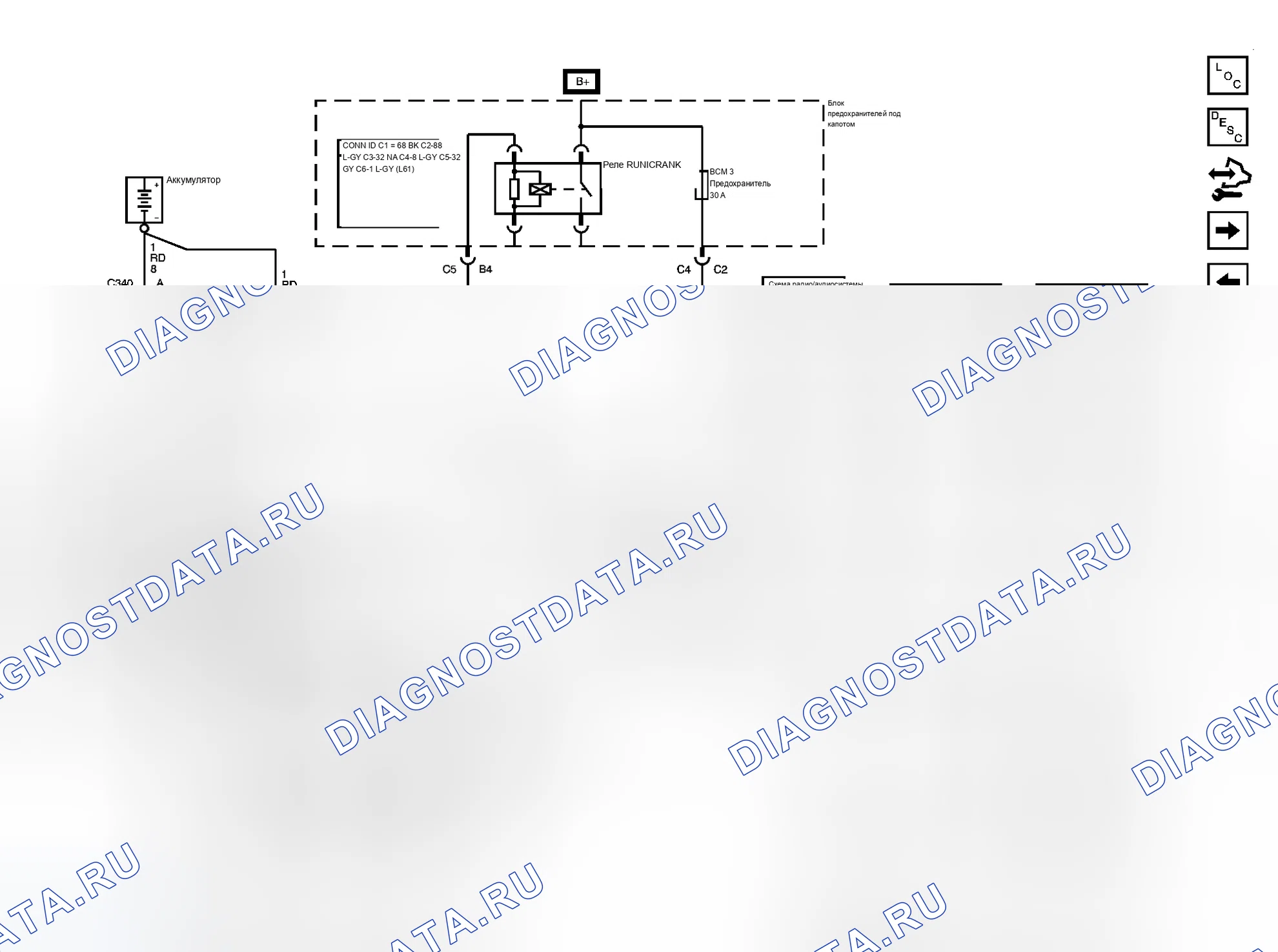 Рис. 3. Chevrolet Cobalt I