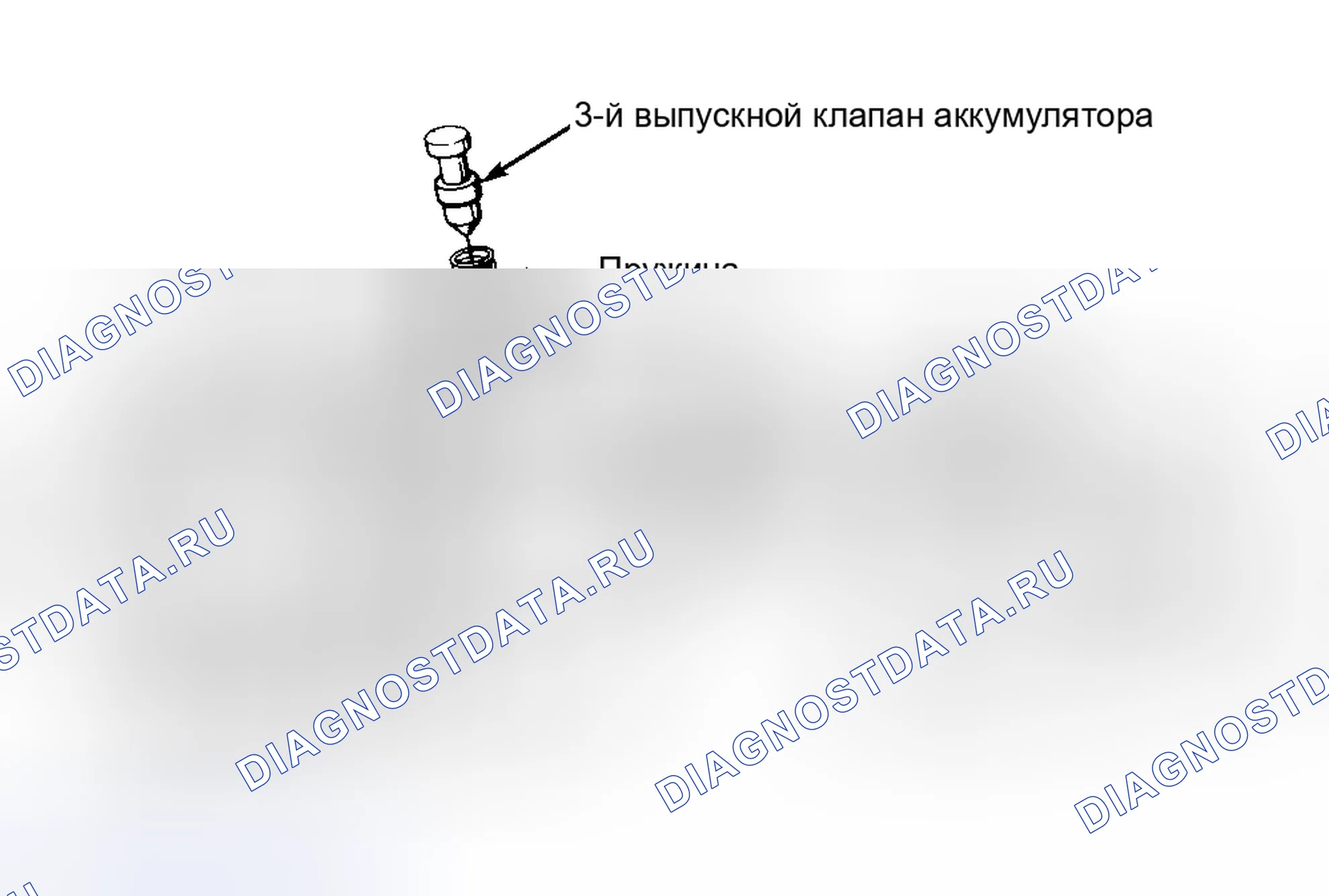 Рис. 17. Hyundai Staria I