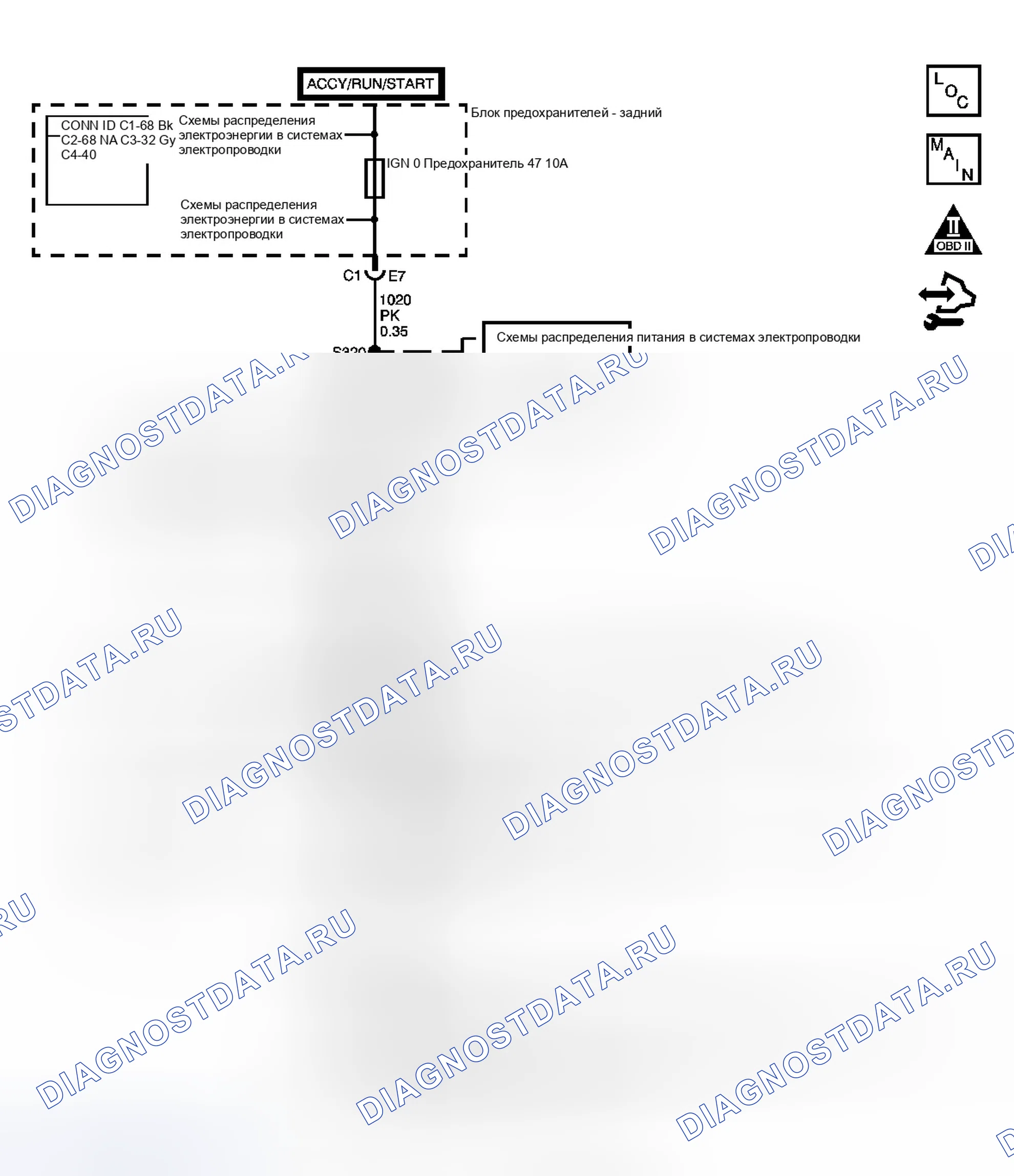 Рис. 62: расшифровка кода ошибки P0740: Муфта гидротрансформатора (муфта блокировки гидротрансформатора) включает цепь управления соленоидом (4.2L). GMC Envoy II