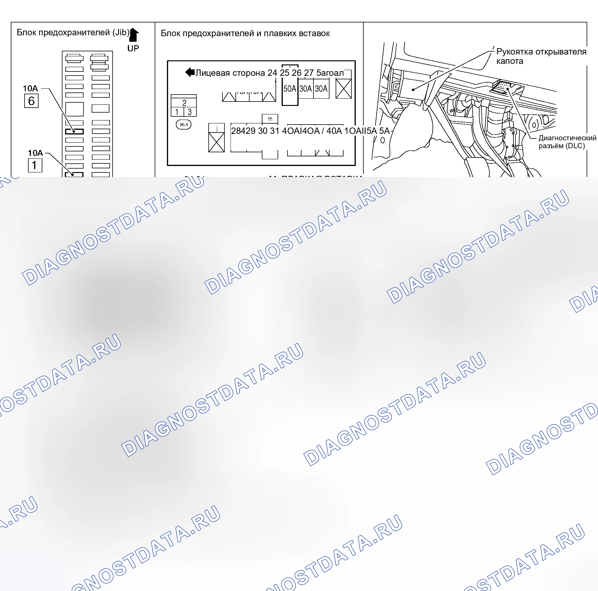 Рис. 63: Расположение компонентов и разъемов кабелей. Honda N-One I