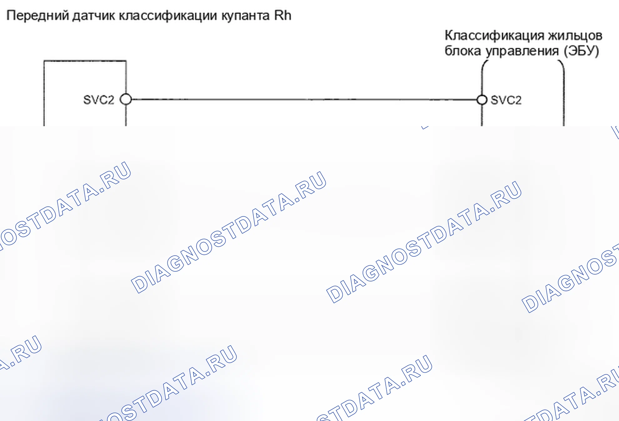 Рис. 99: Датчик классификации пассажиров на передней панели, обнаружение столкновений с правосторонним движением - электросхема. Toyota RAV4 III