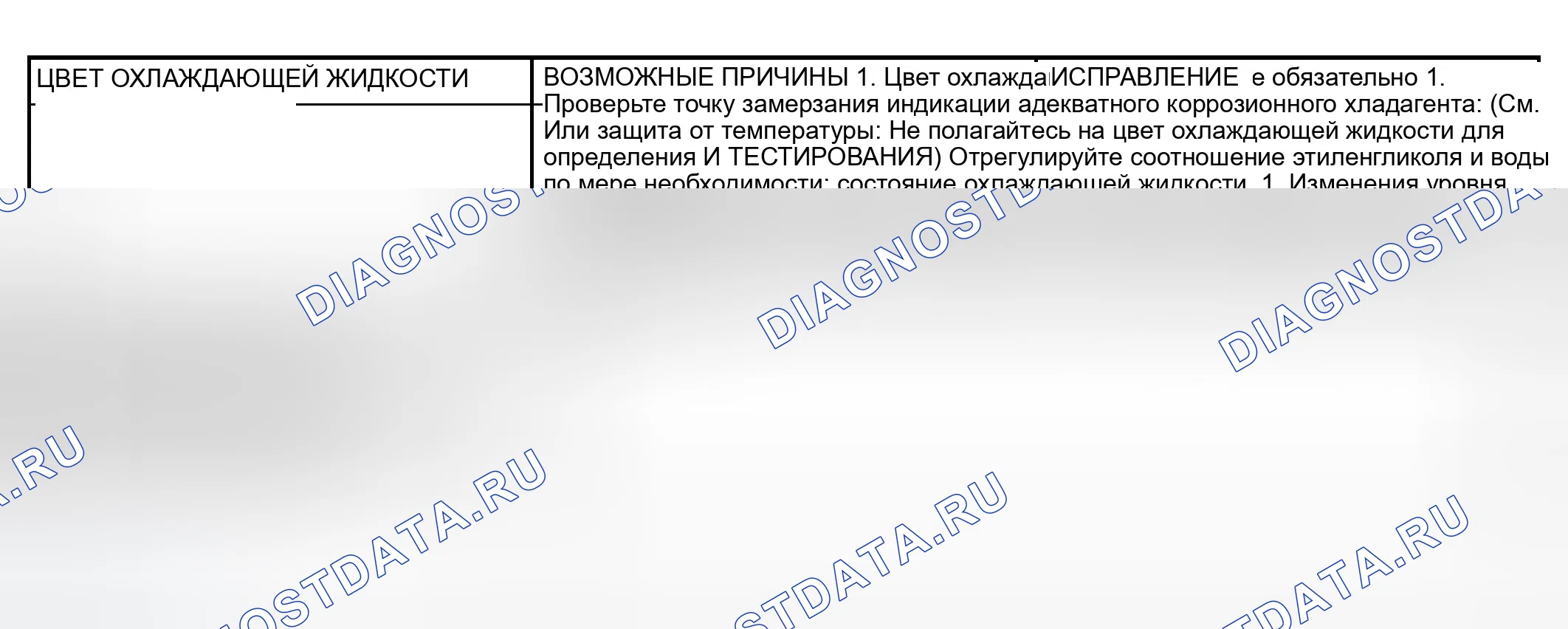 Рис. 19. Chrysler Town & Country IV