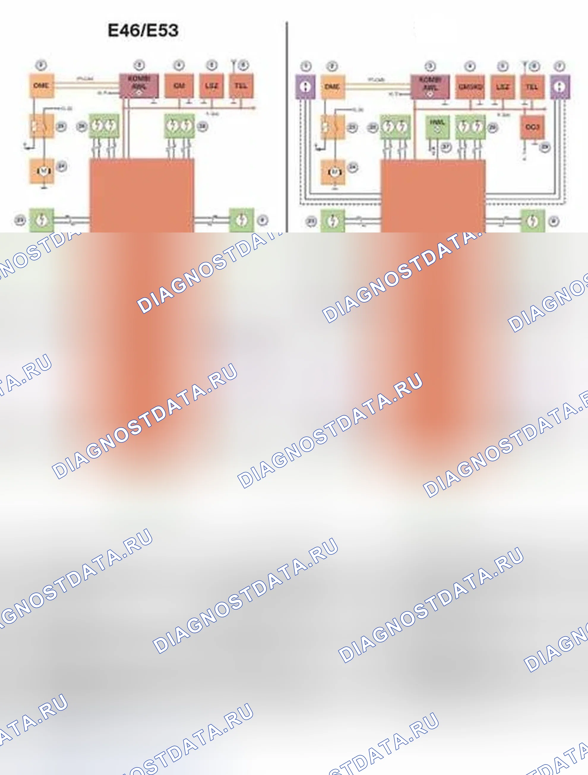 Рис. 10: Сравнение E46/E53 MRS W/E83 MRS4RD. BMW X3 E83