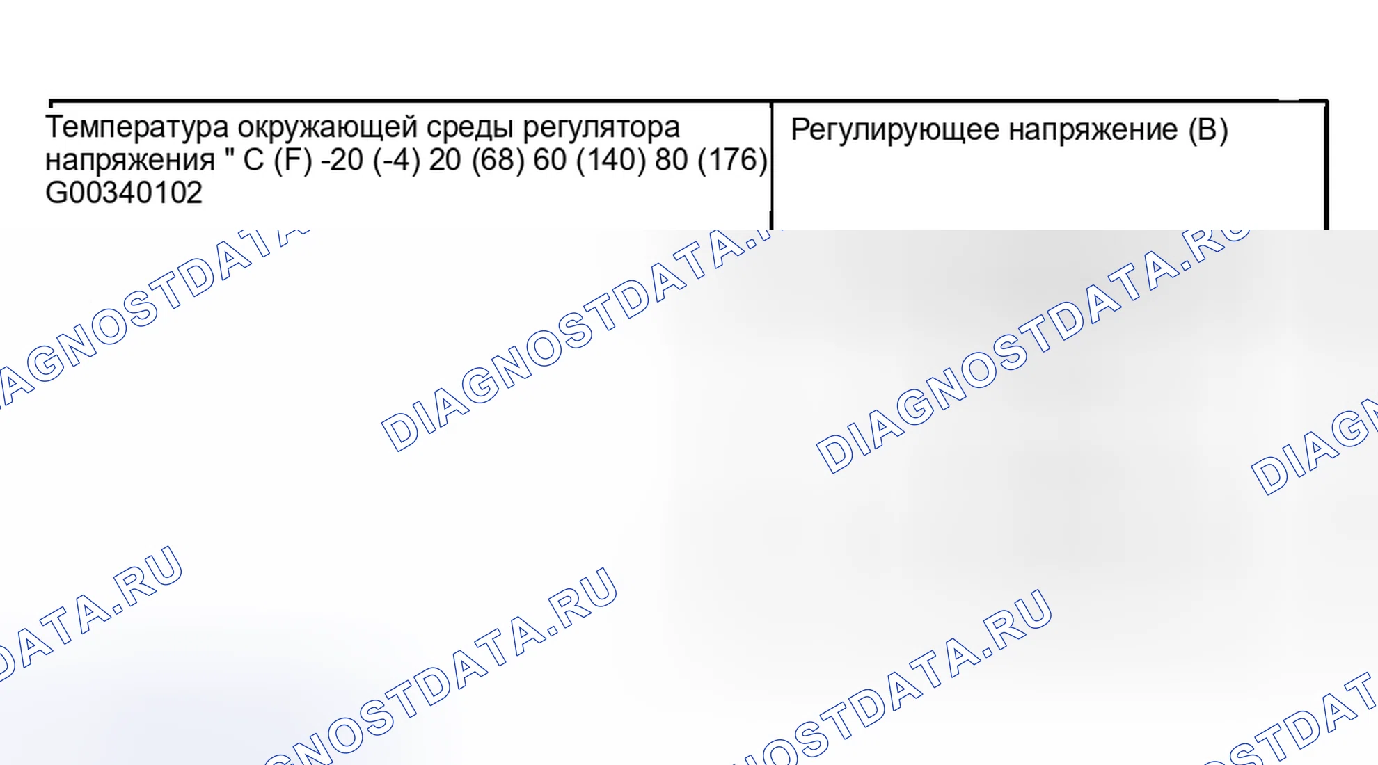Рис. 5: РЕЗУЛЬТАТ. Geely Tugella I рестайлинг