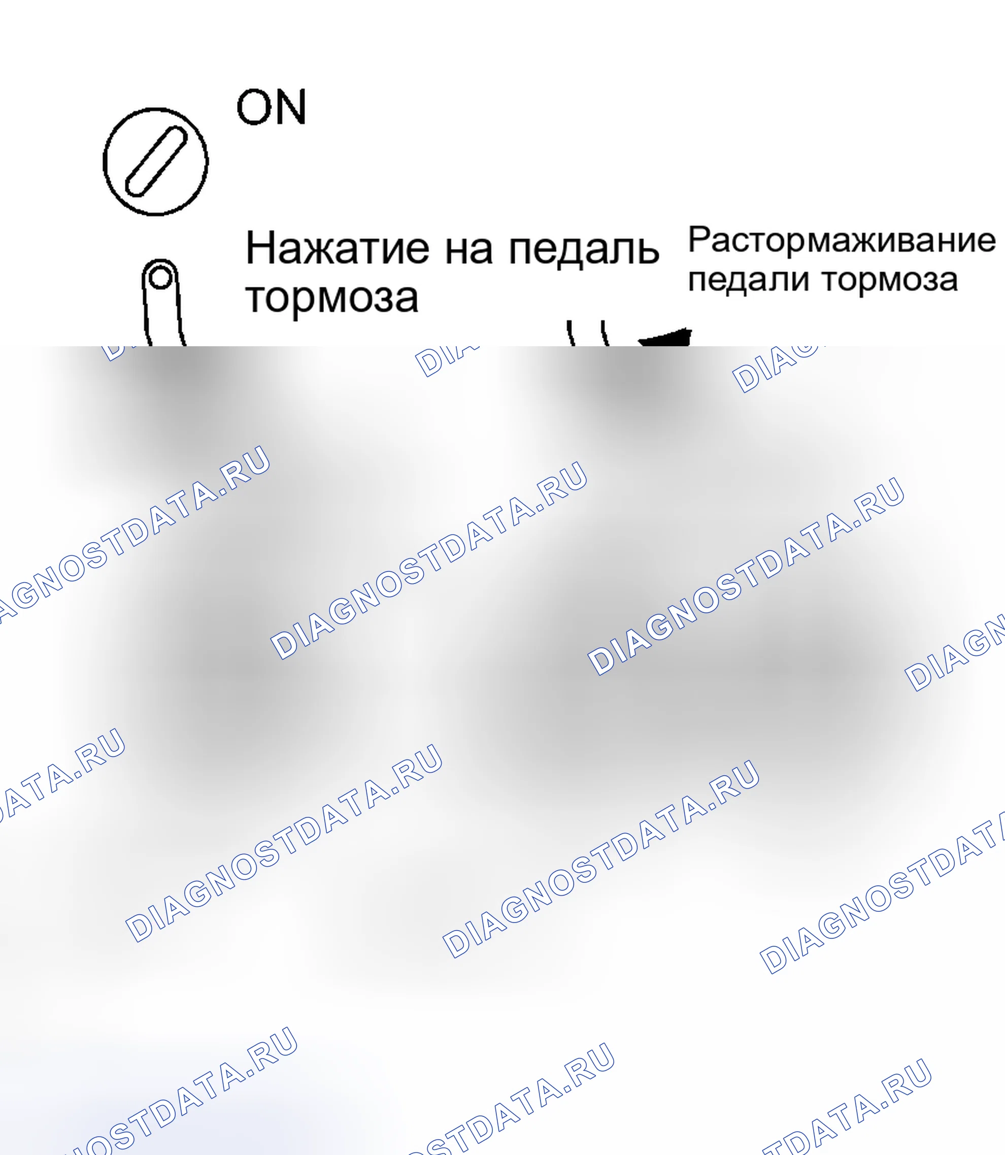 Рис. 250: ПРОЦЕДУРА КОНТРОЛЯ. Haval Xiaolong Max I
