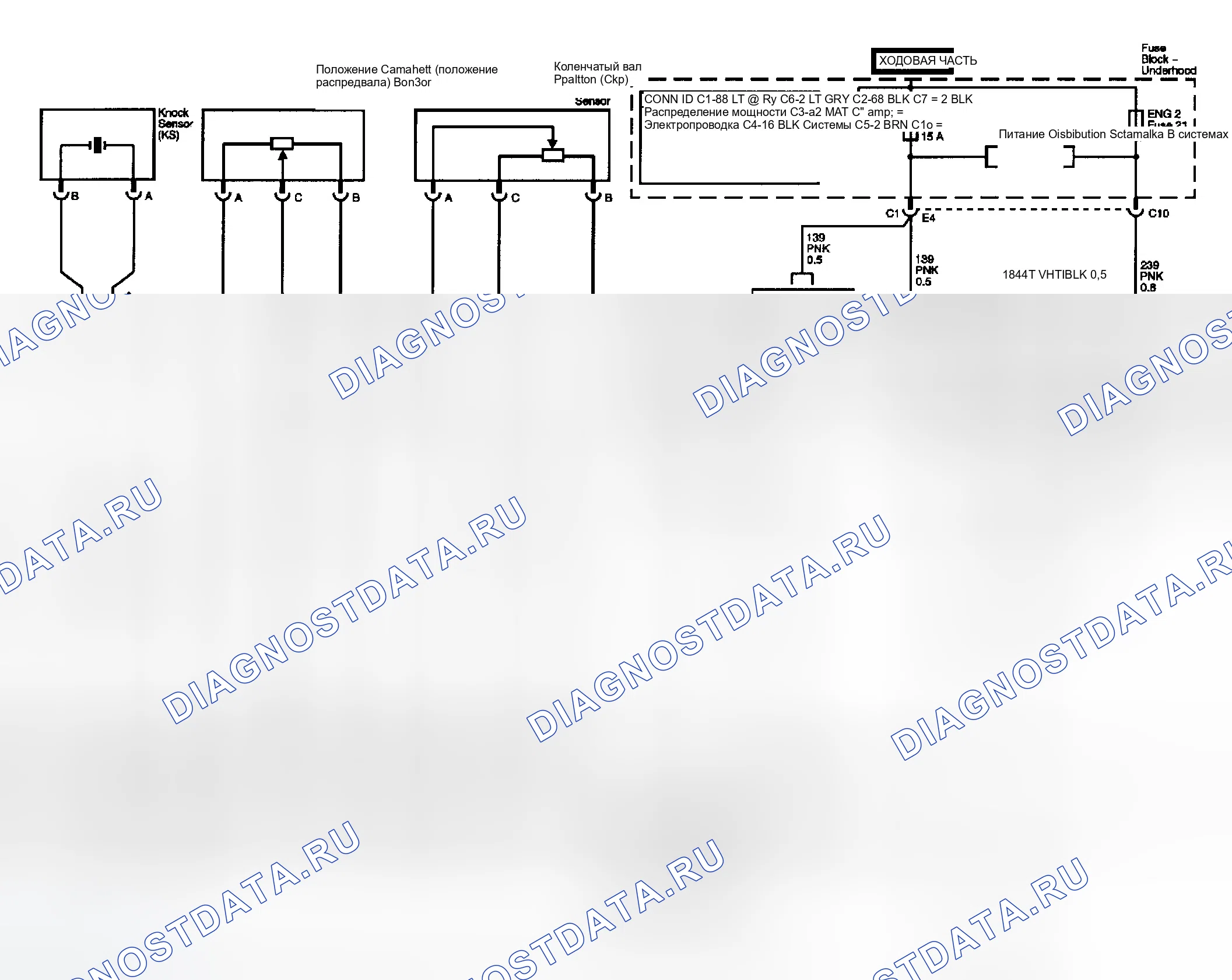 Рис. 2. GMC Savana H2500 