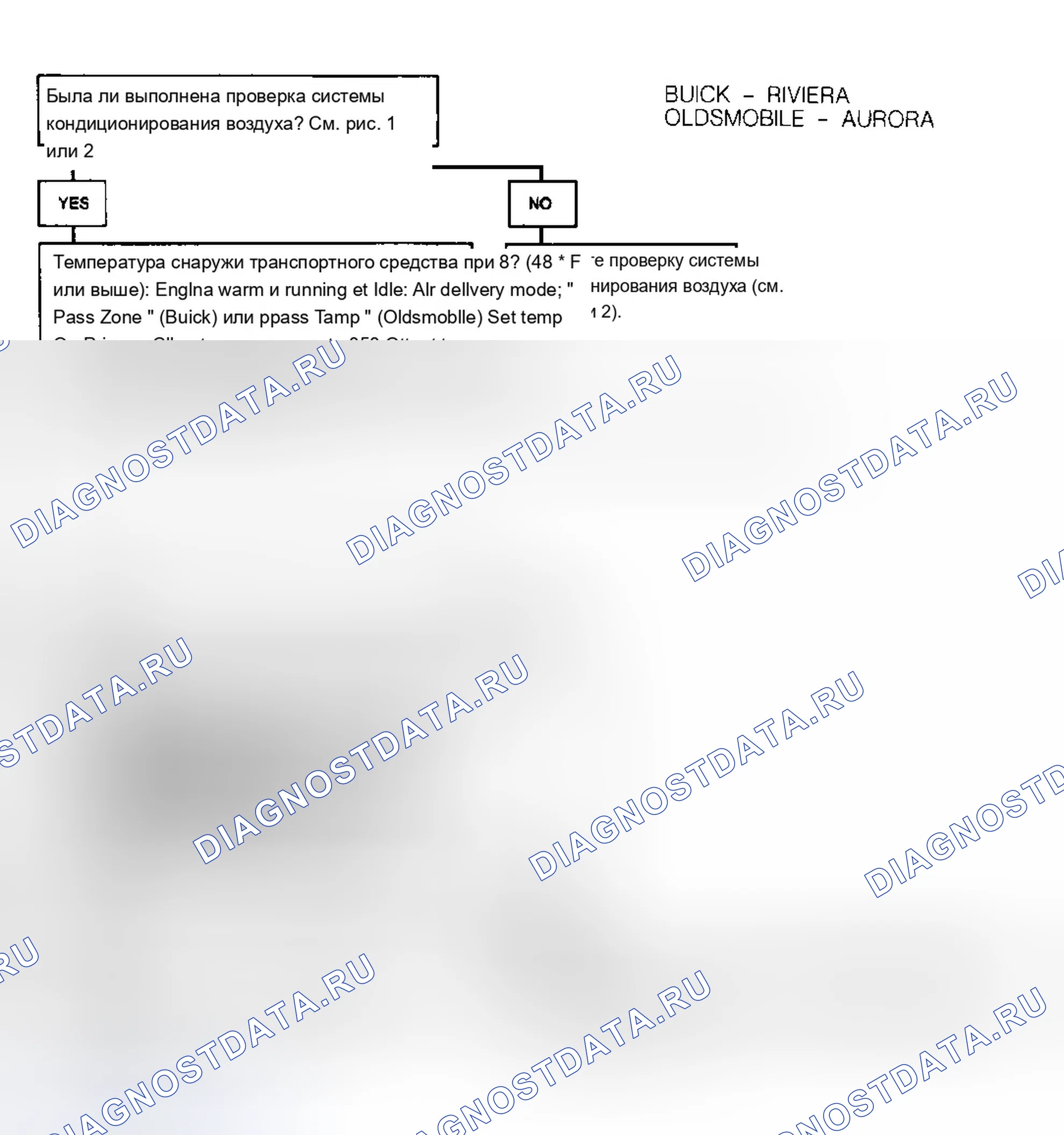 Рис. 16: ДИАГРАММА C - СМЕЩЕНИЕ ТЕМПЕРАТУРЫ СО СТОРОНЫ ПАССАЖИРА НЕ РАБОТАЕТ ДОЛЖНЫМ ОБРАЗОМ. Buick Riviera VIII
