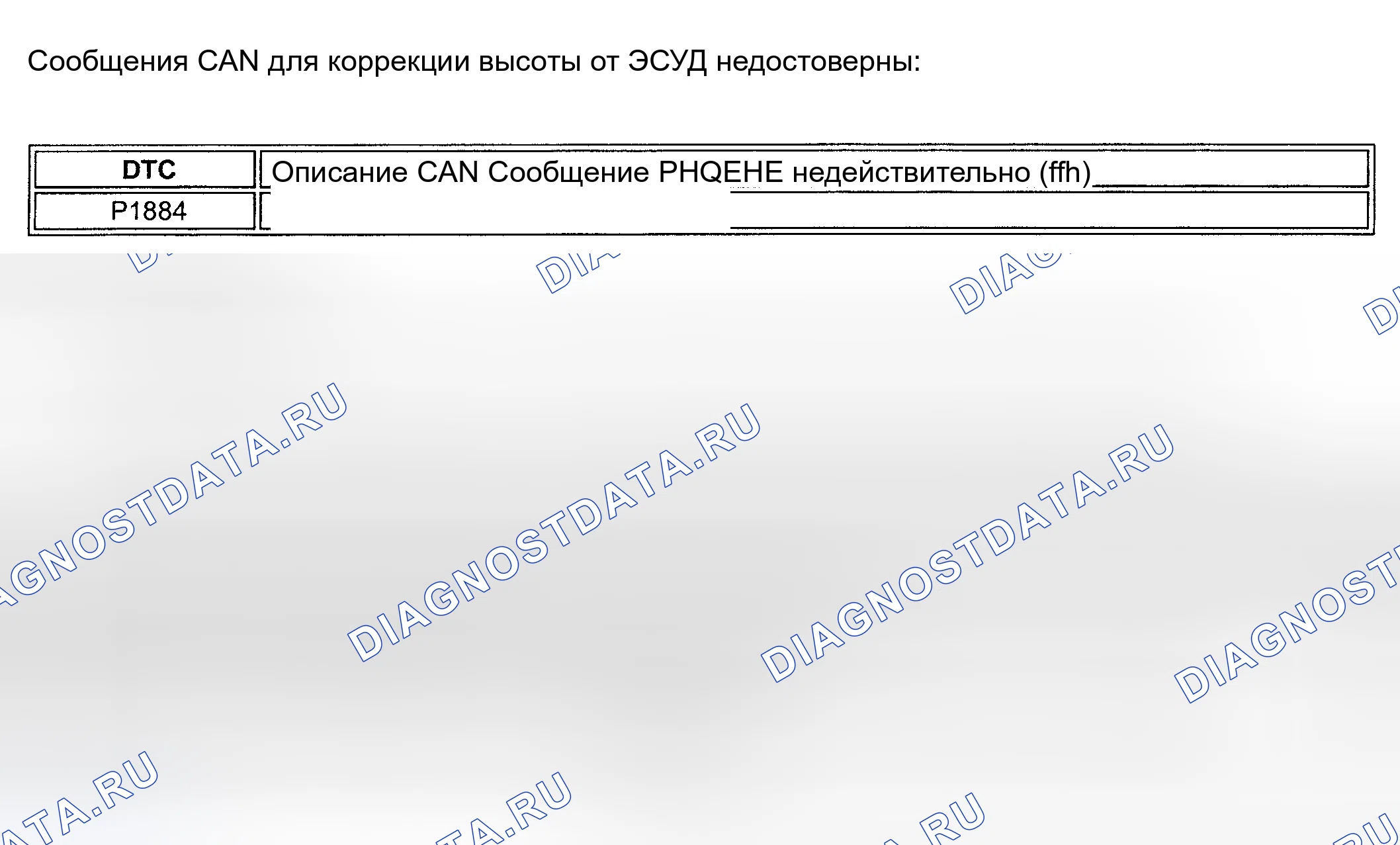 Рис. 118. Land Rover Discovery L318