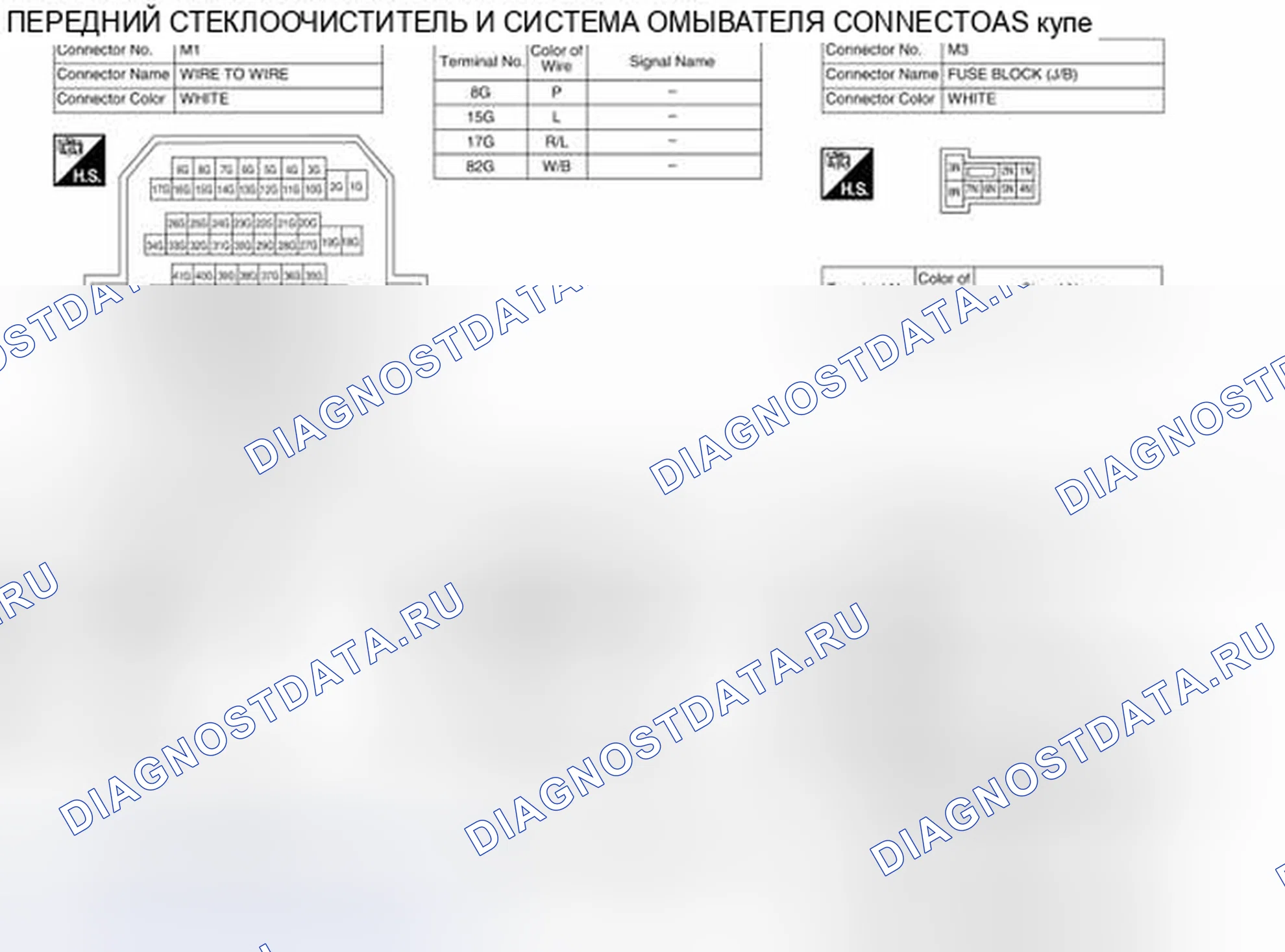 Рис. 26. Nissan Altima L32 рестайлинг