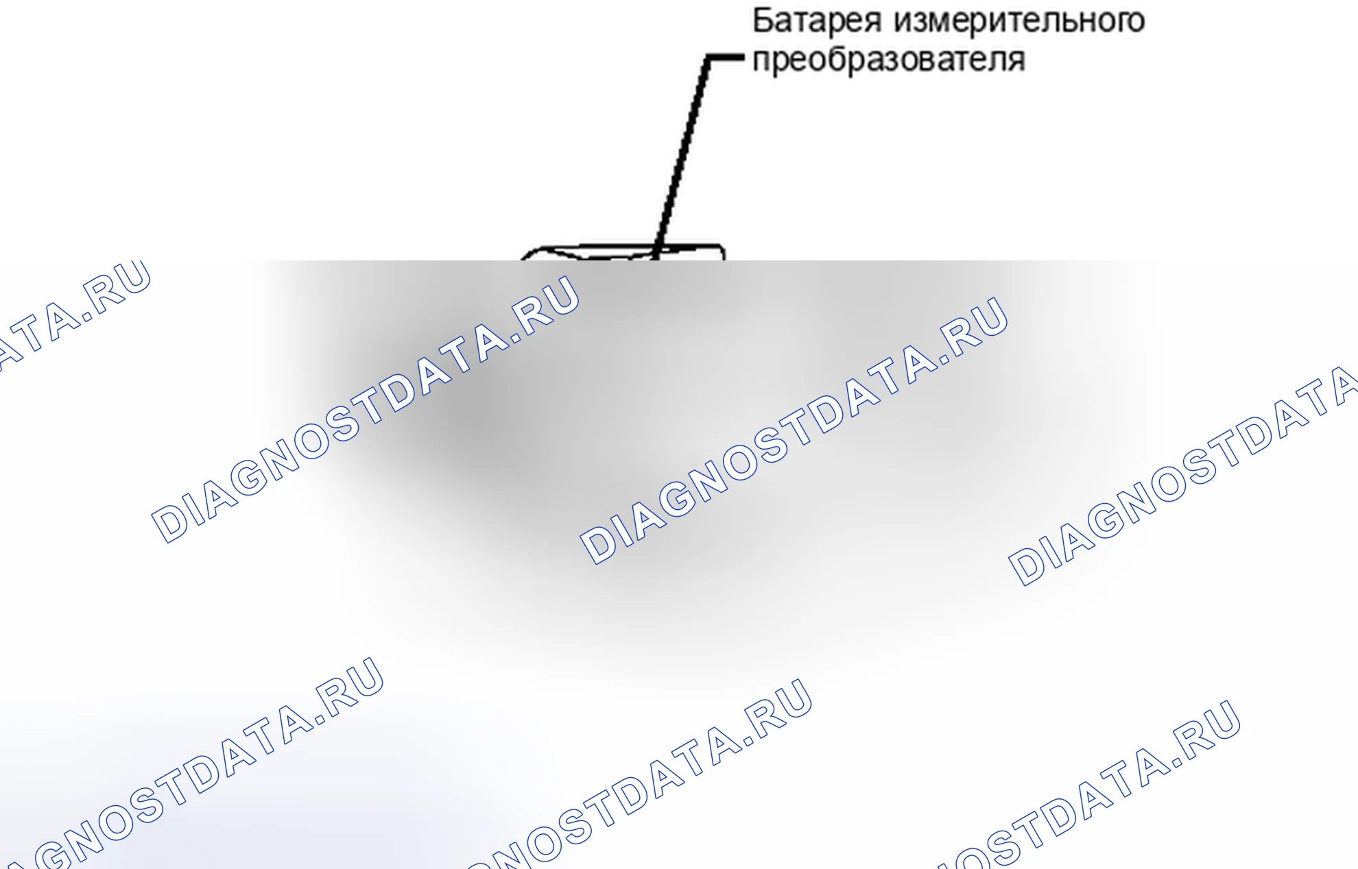 Рис. 89. Kia Sorento II