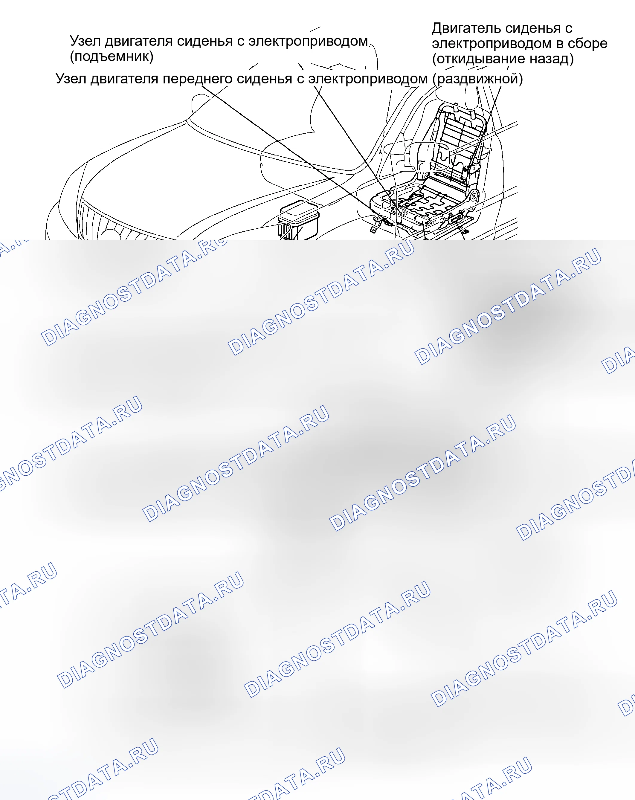 Рис. 4: РАСПОЛОЖЕНИЕ. Lexus RX II