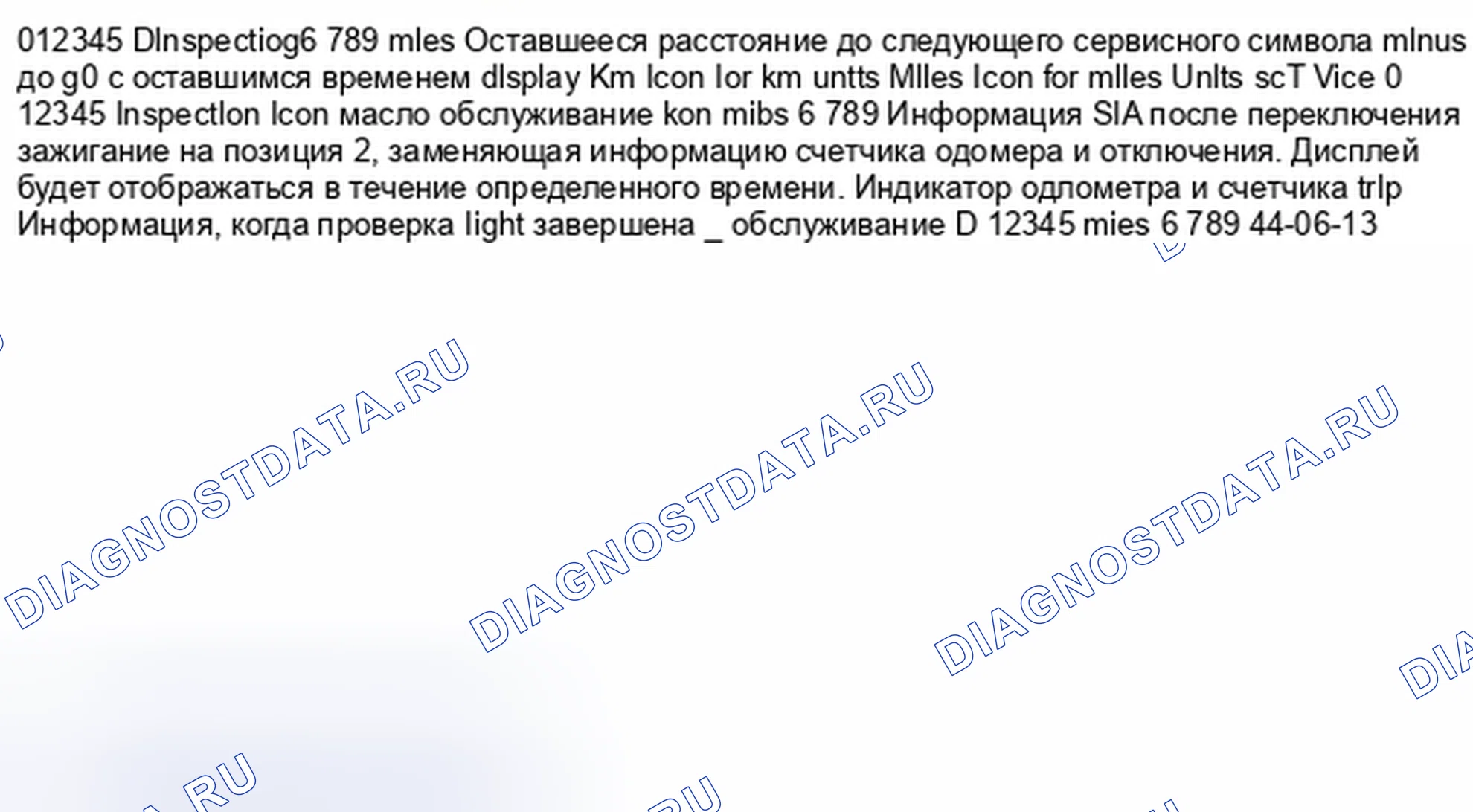 Рис. 8: Данные интервала обслуживания (SIA). MINI Cooper S I