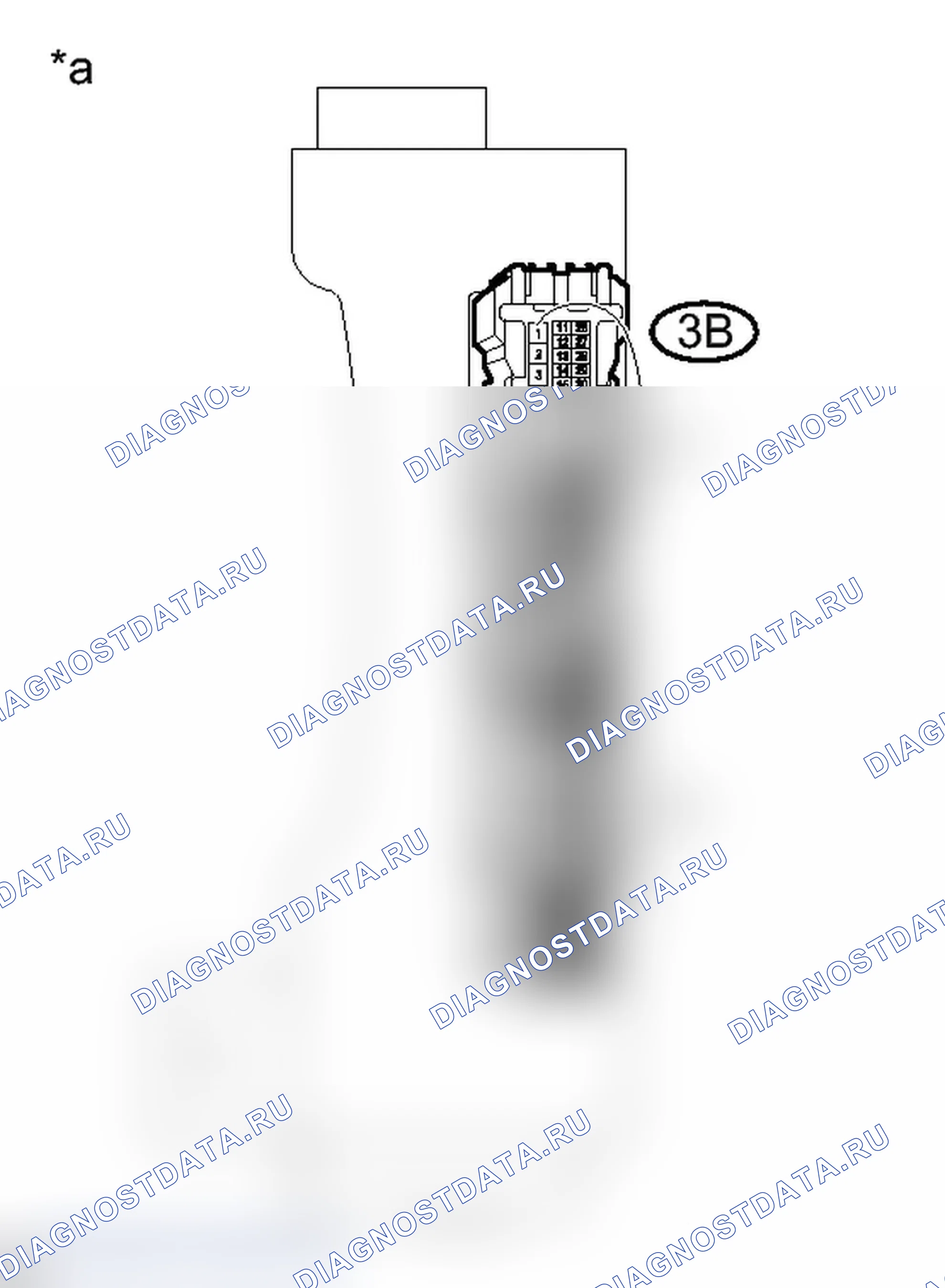 Рис. 19. Toyota Prius C I