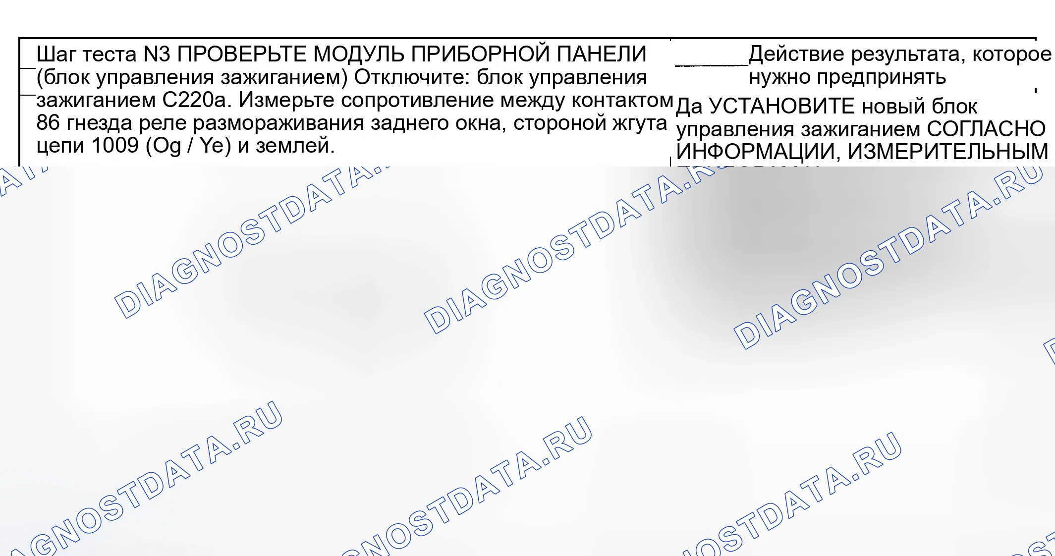 Рис. 190. Hyundai Nexo I