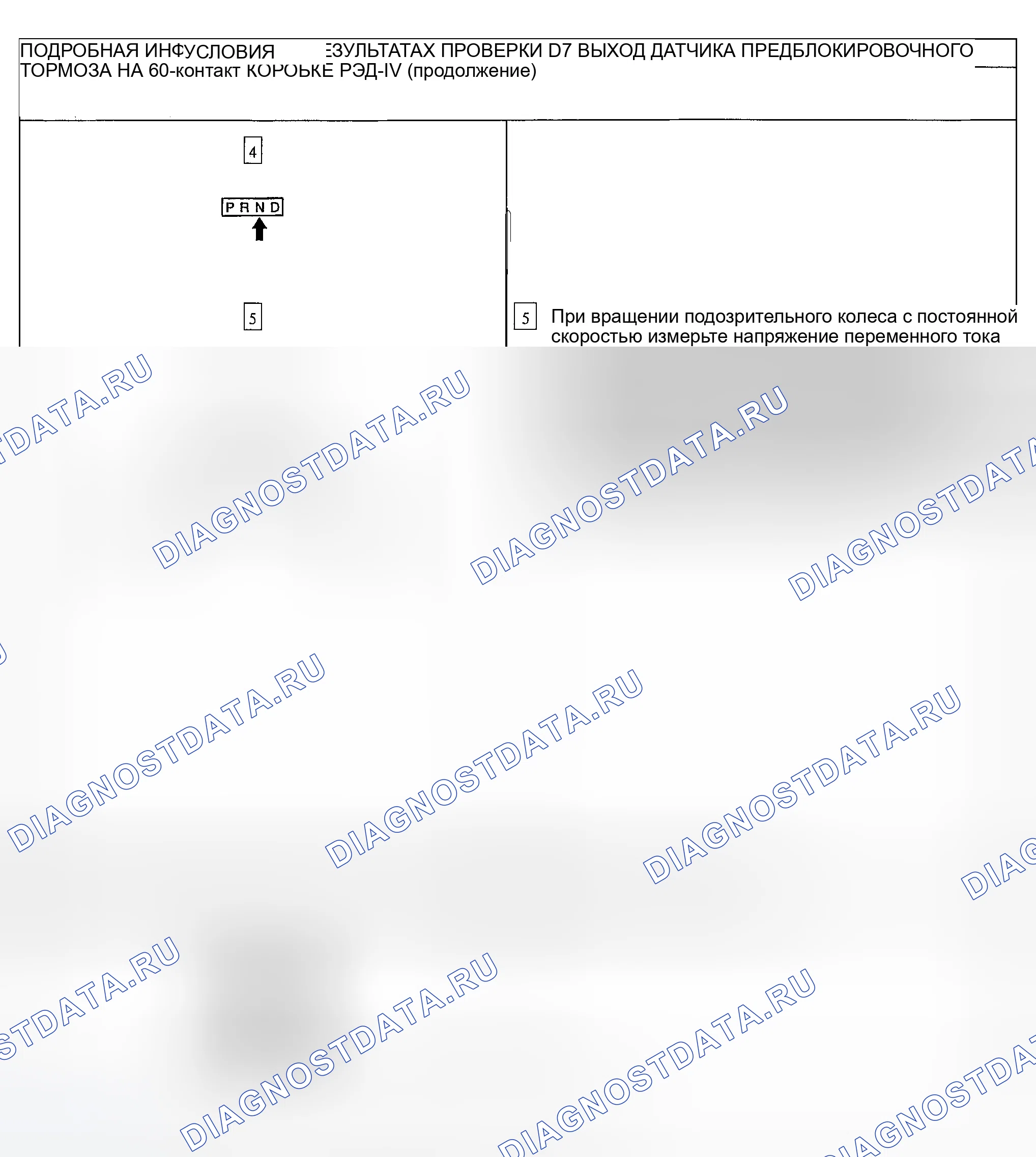 Рис. 26. Ford Explorer Sport Trac I