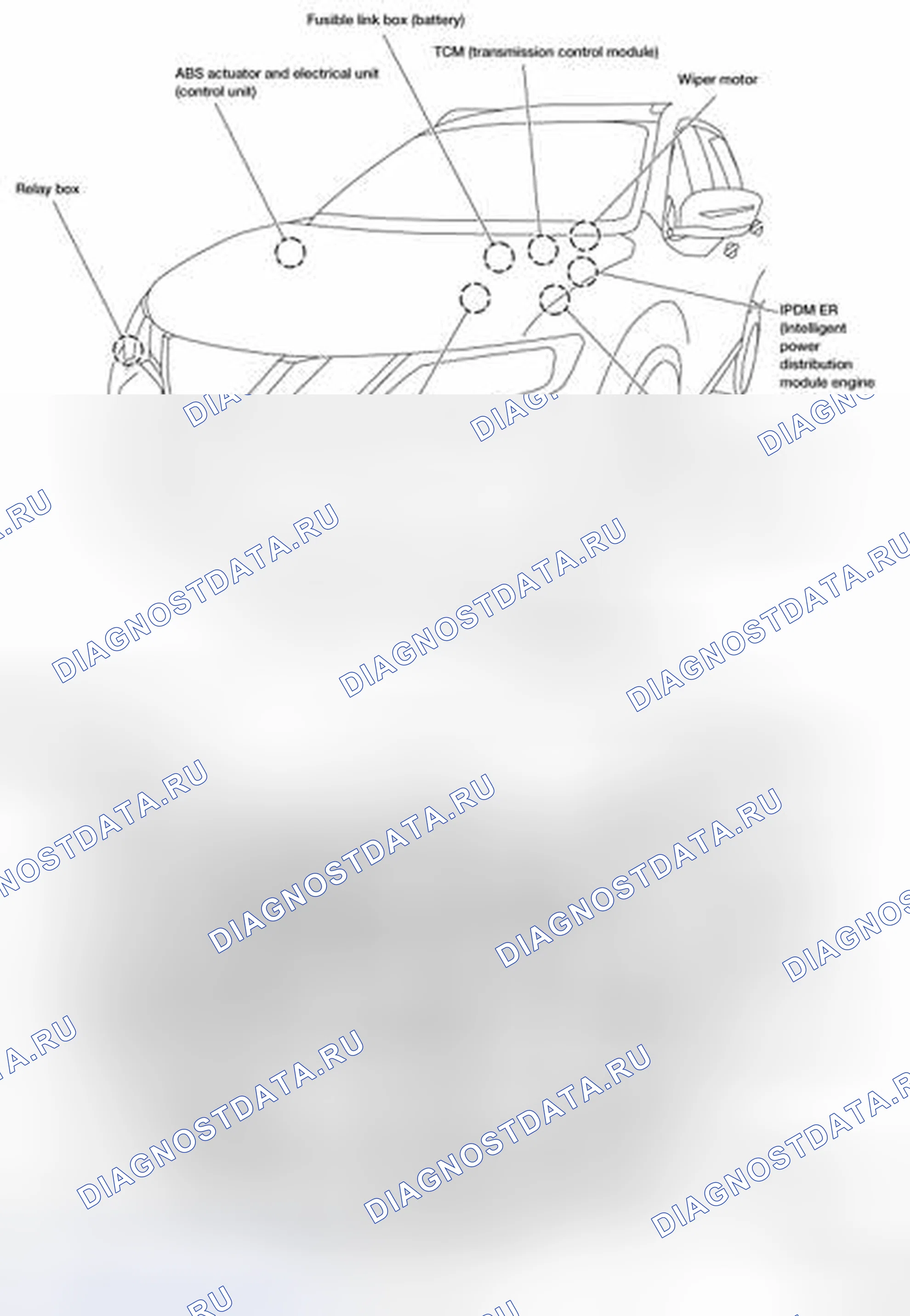 Рис. 17: МОТОРНЫЙ ОТСЕК. Nissan Rogue II