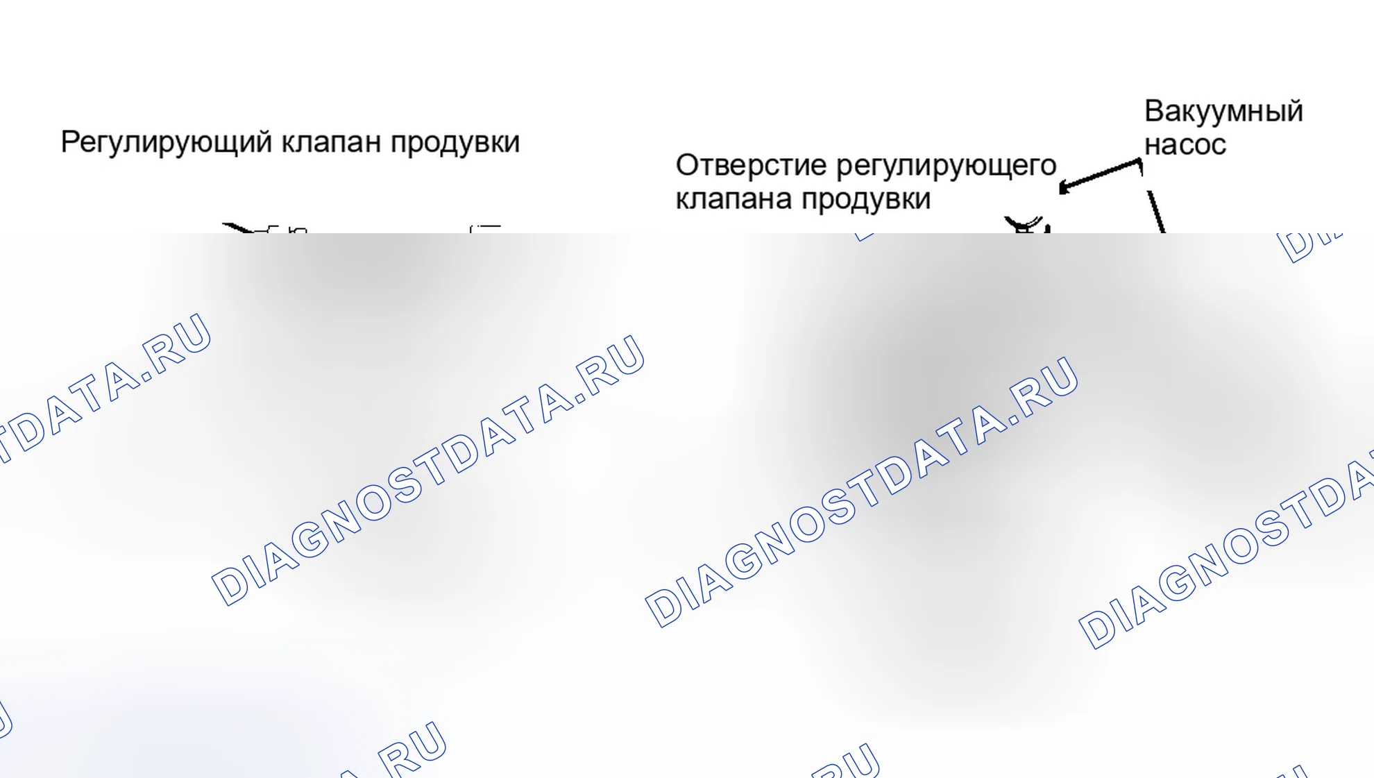 Рис. 114: Клапан управления продувкой канистры. Geely Coolray I