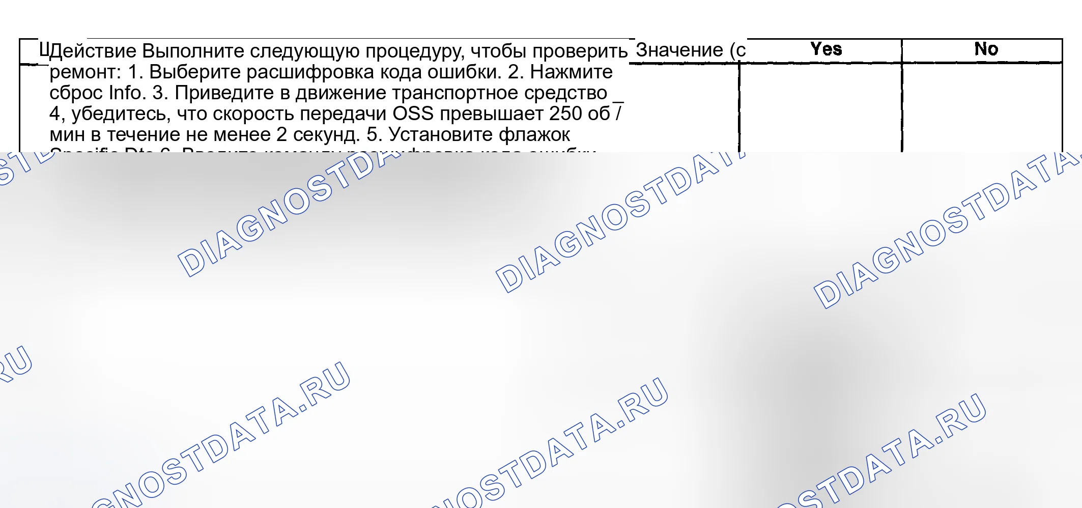 Рис. 352. Hyundai Venue I