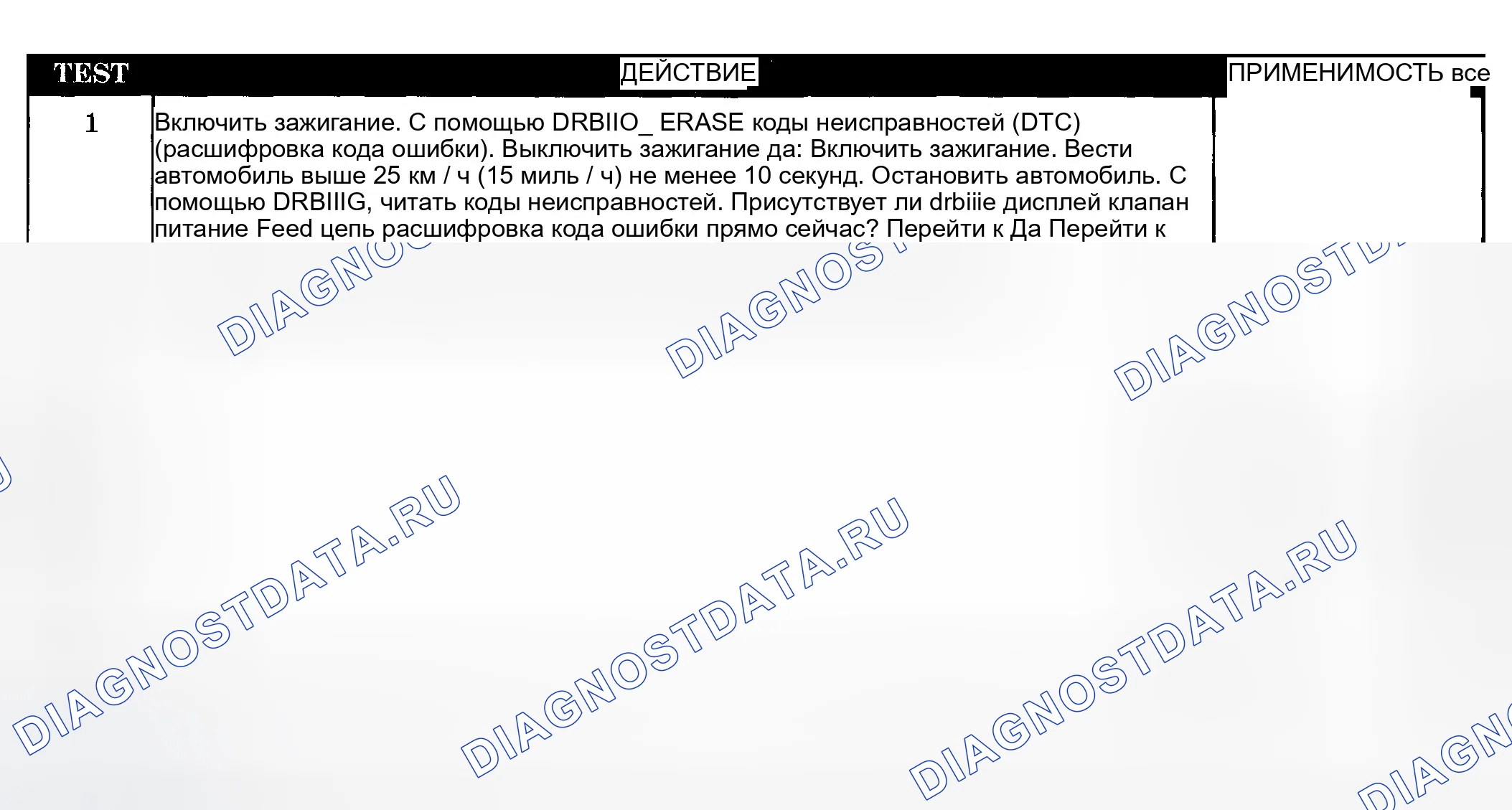 Рис. 63: Диагностическая процедура. Chrysler Voyager IV