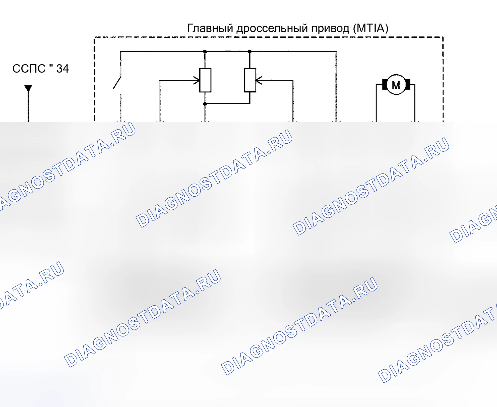 Рис. 292: расшифровка кода ошибки P0510: Неисправность закрытого переключателя положения дроссельной заслонки (переключатель холостого хода). Suzuki Verona I